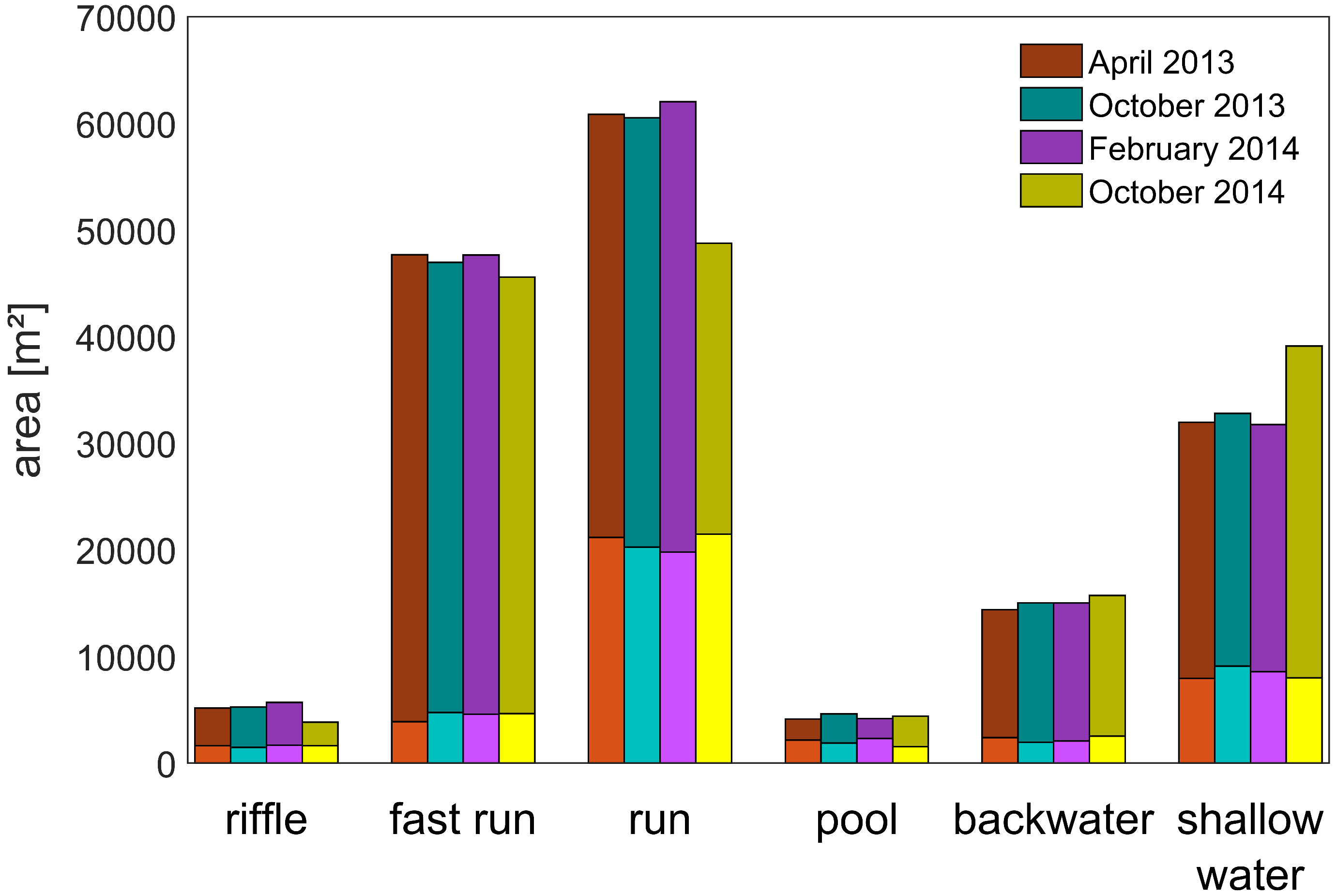 Remotesensing 07 06160 g014
