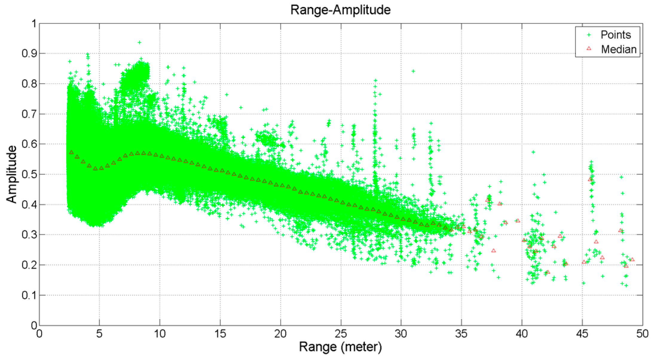 Remotesensing 07 06336 g001 1024