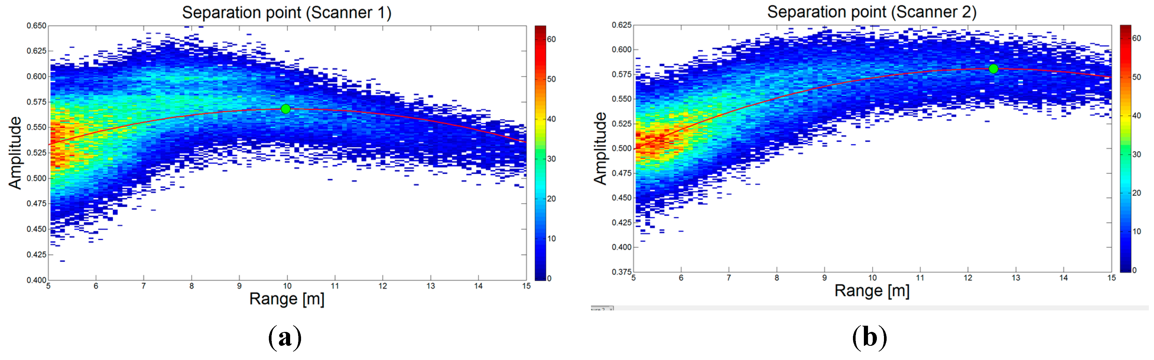 Remotesensing 07 06336 g006 1024