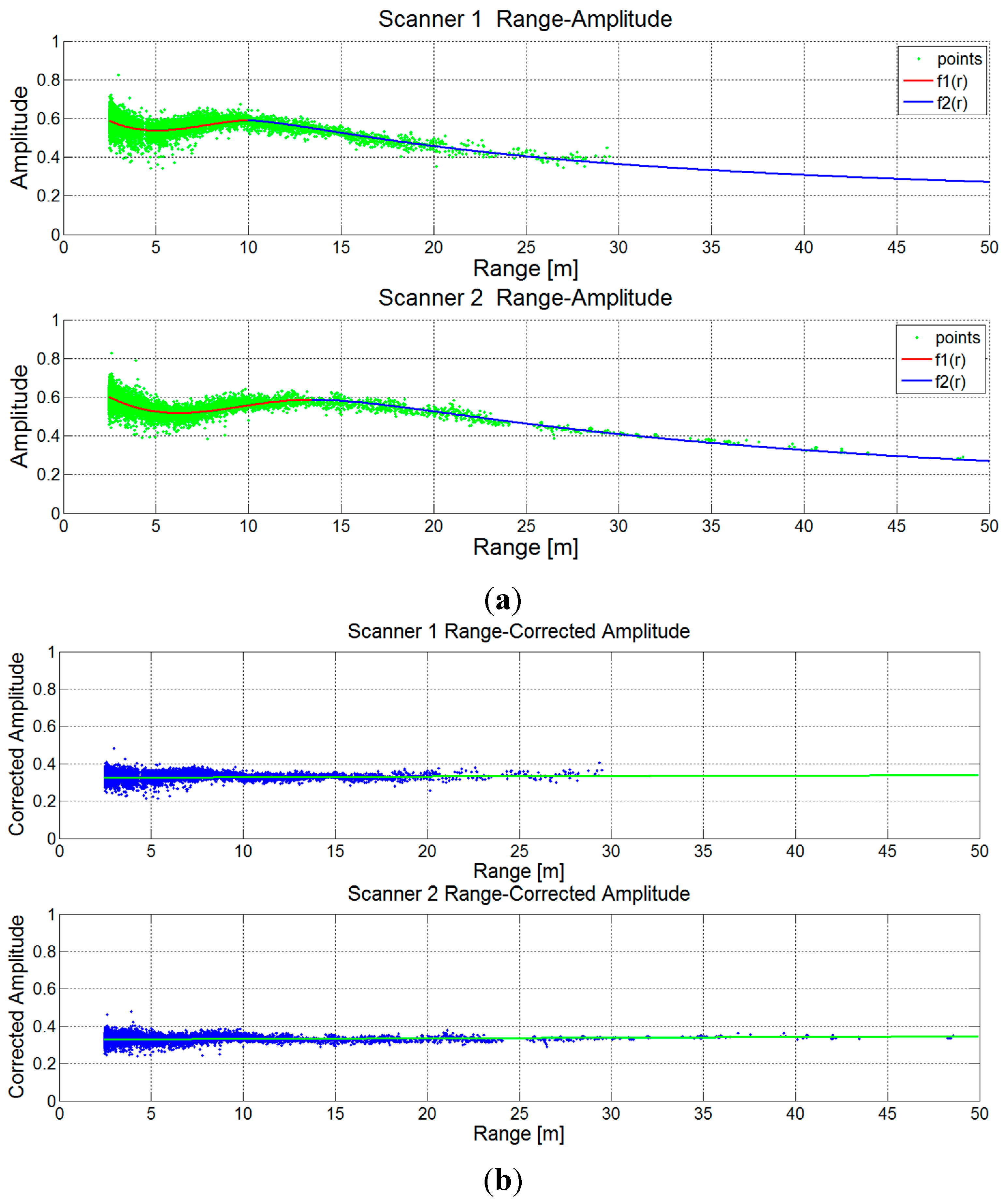 Remotesensing 07 06336 g008 1024