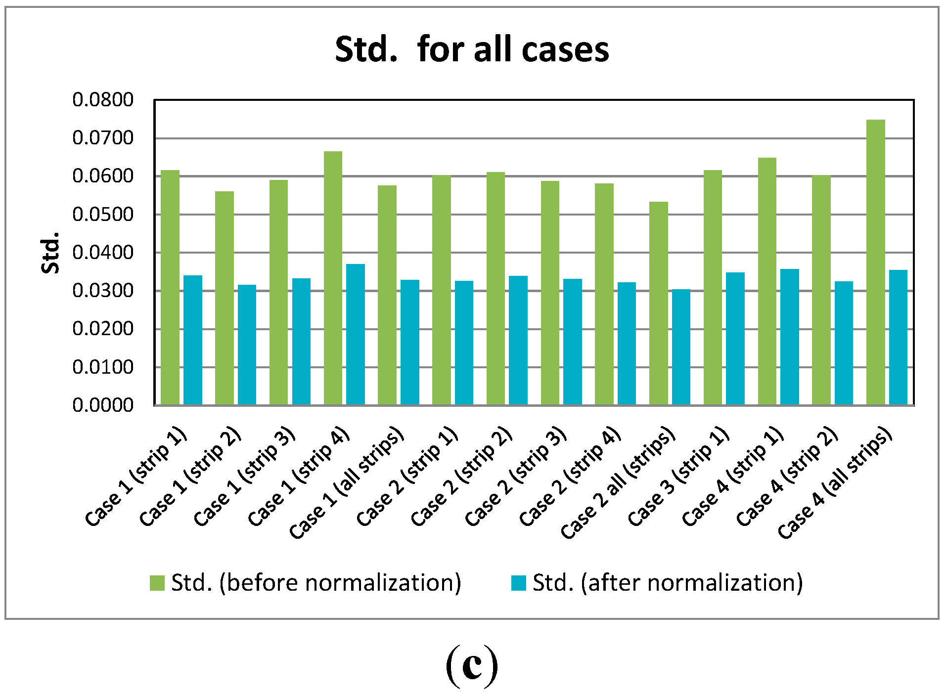 Remotesensing 07 06336 g009b 1024