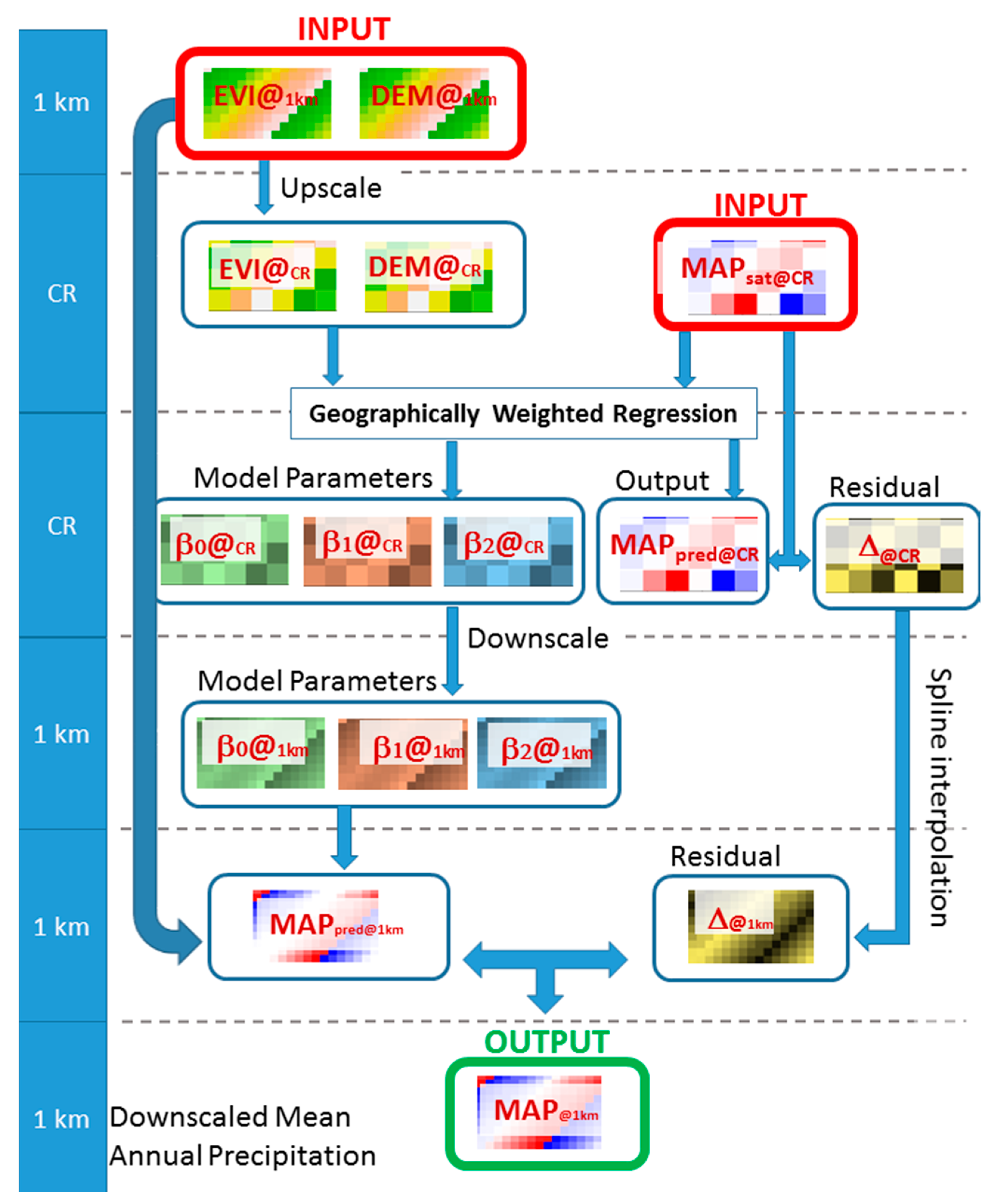 Remotesensing 07 06454 g001