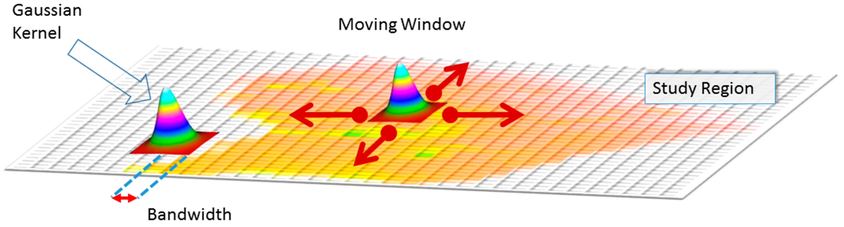Remotesensing 07 06454 g003