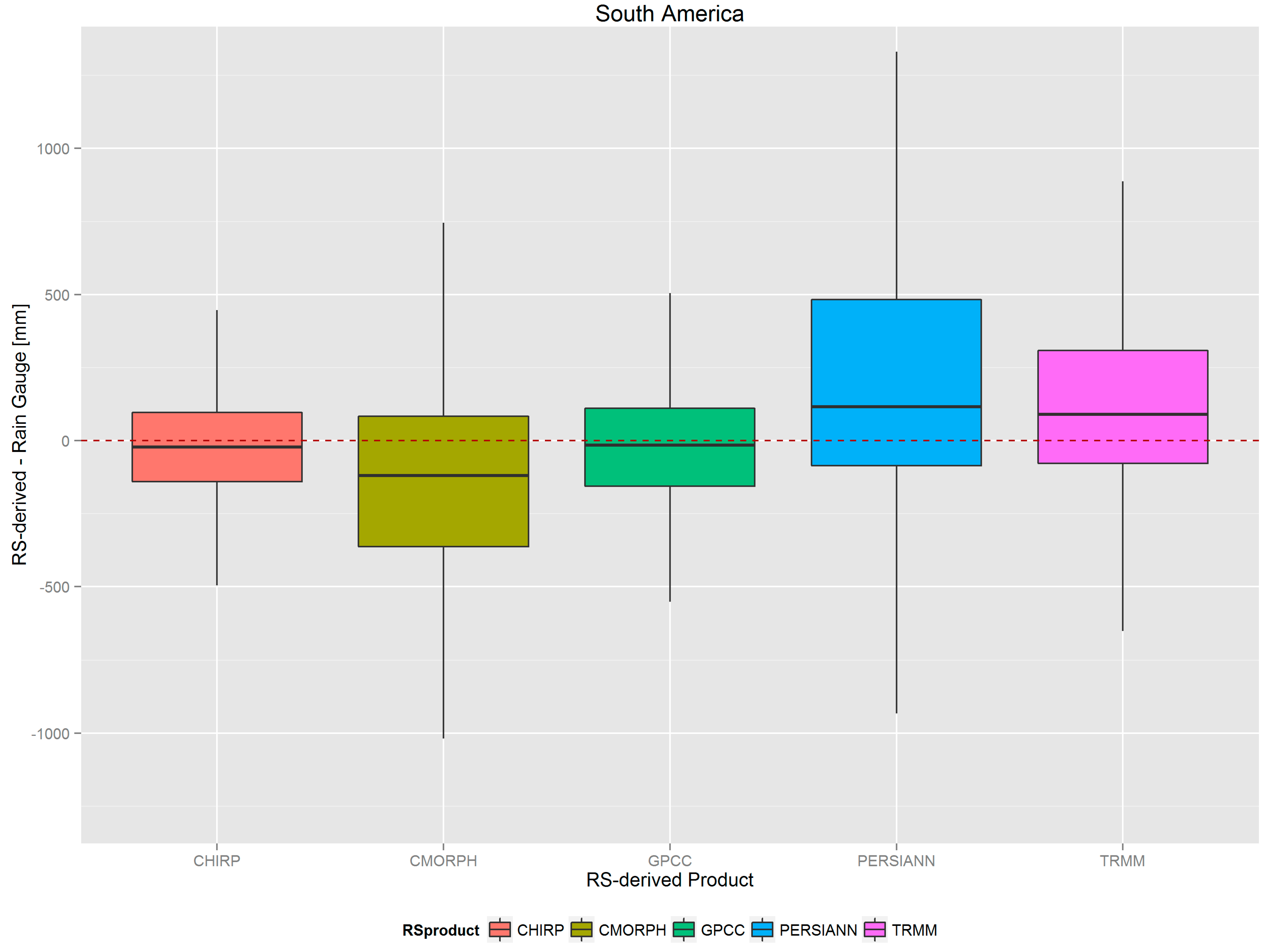 Remotesensing 07 06454 g008