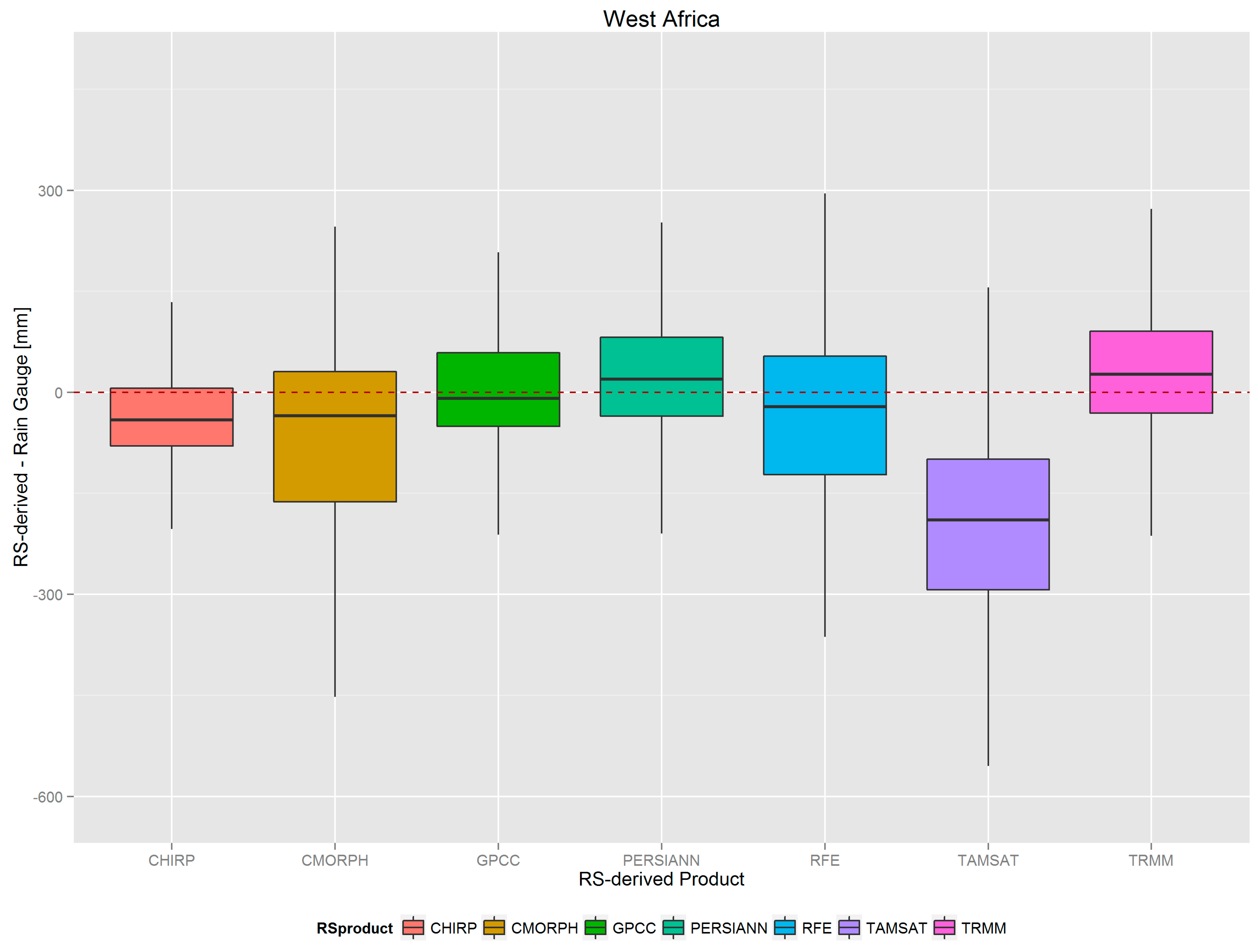Remotesensing 07 06454 g015