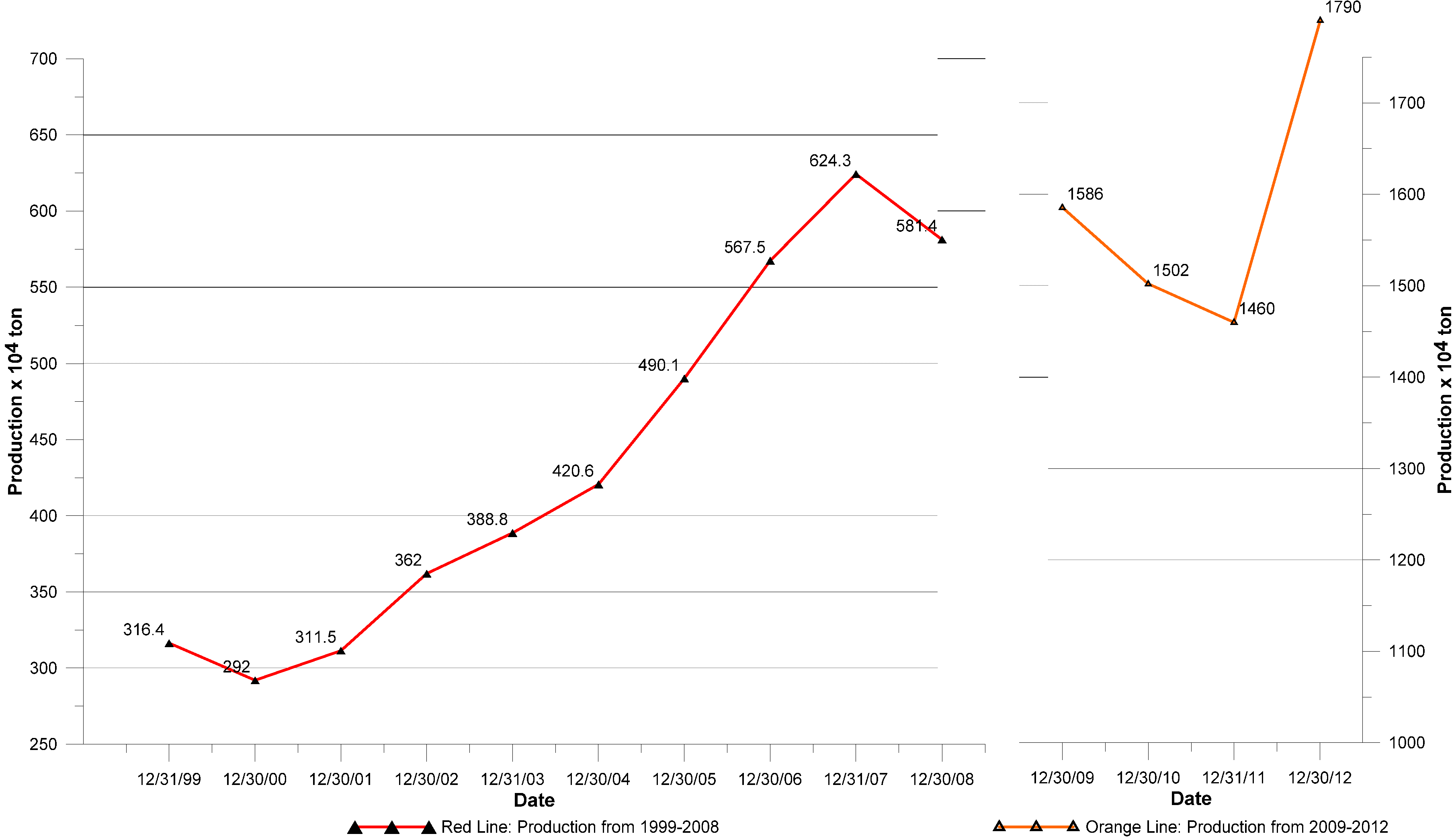 Remotesensing 07 06576 g017 1024
