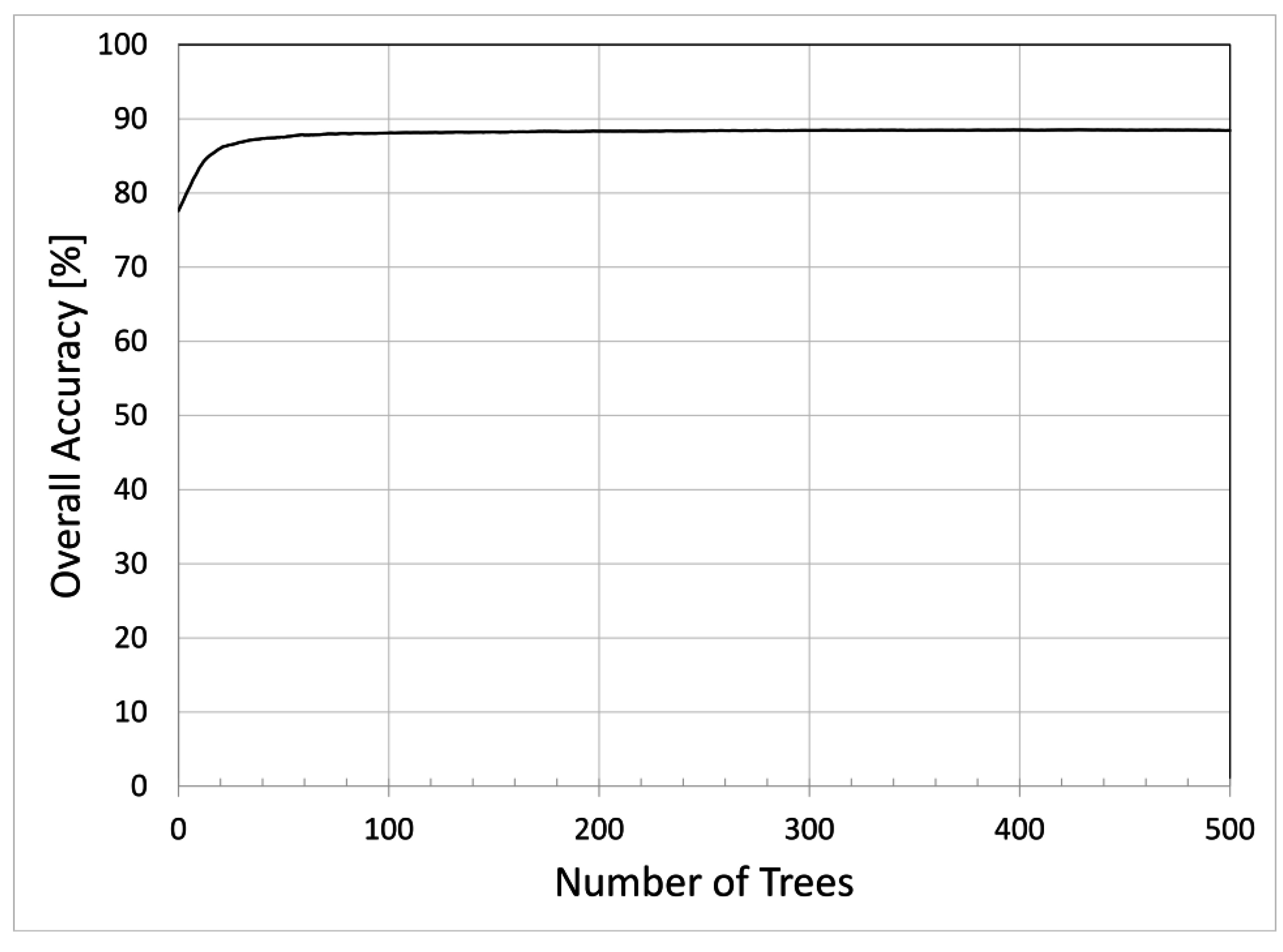 Remotesensing 07 06683 g006 1024