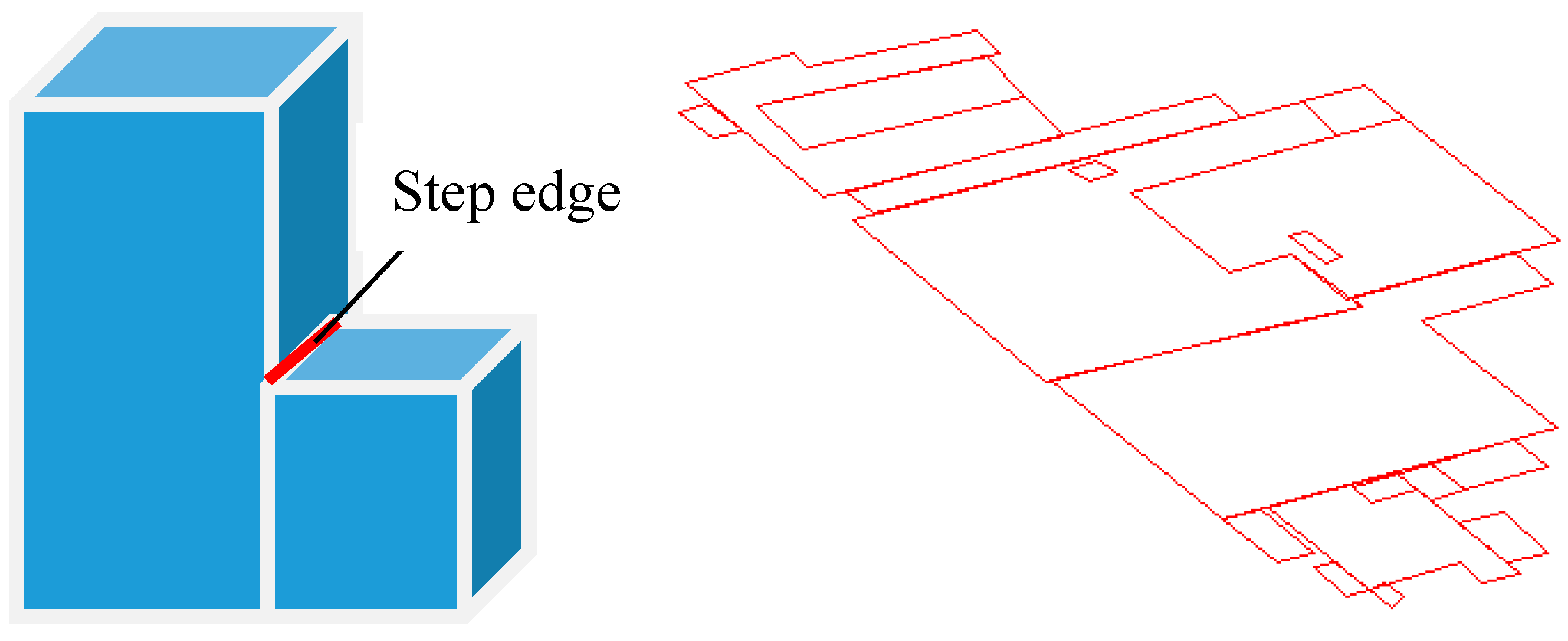 Remotesensing 07 06710 g009
