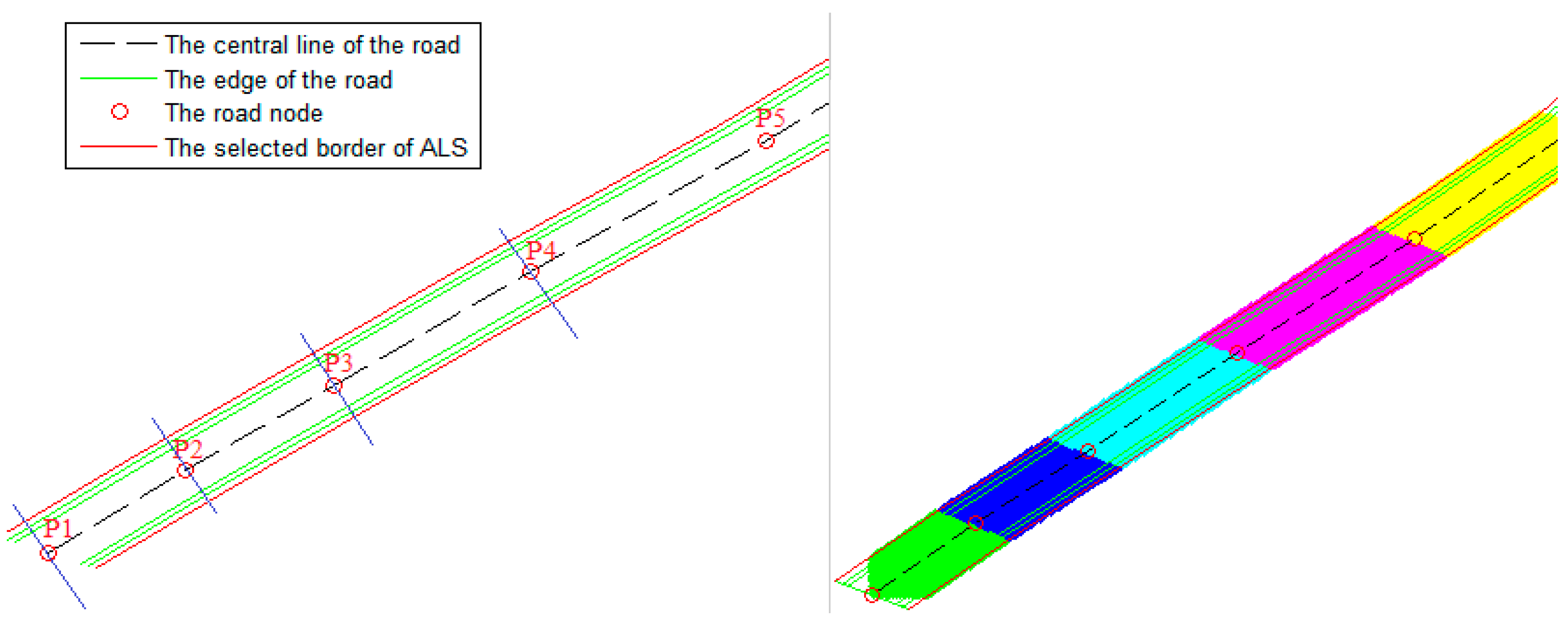 Remotesensing 07 06710 g014