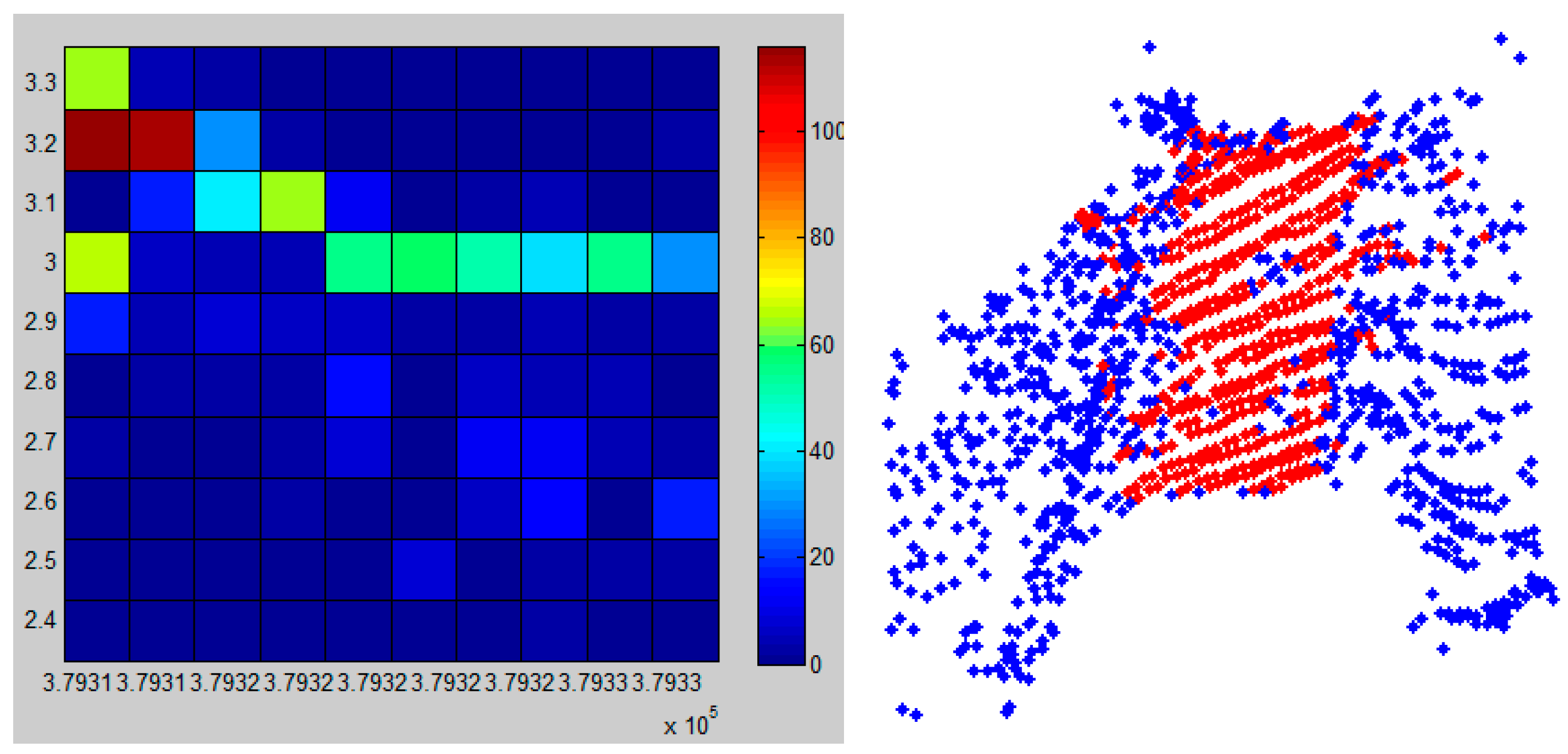 Remotesensing 07 06710 g017