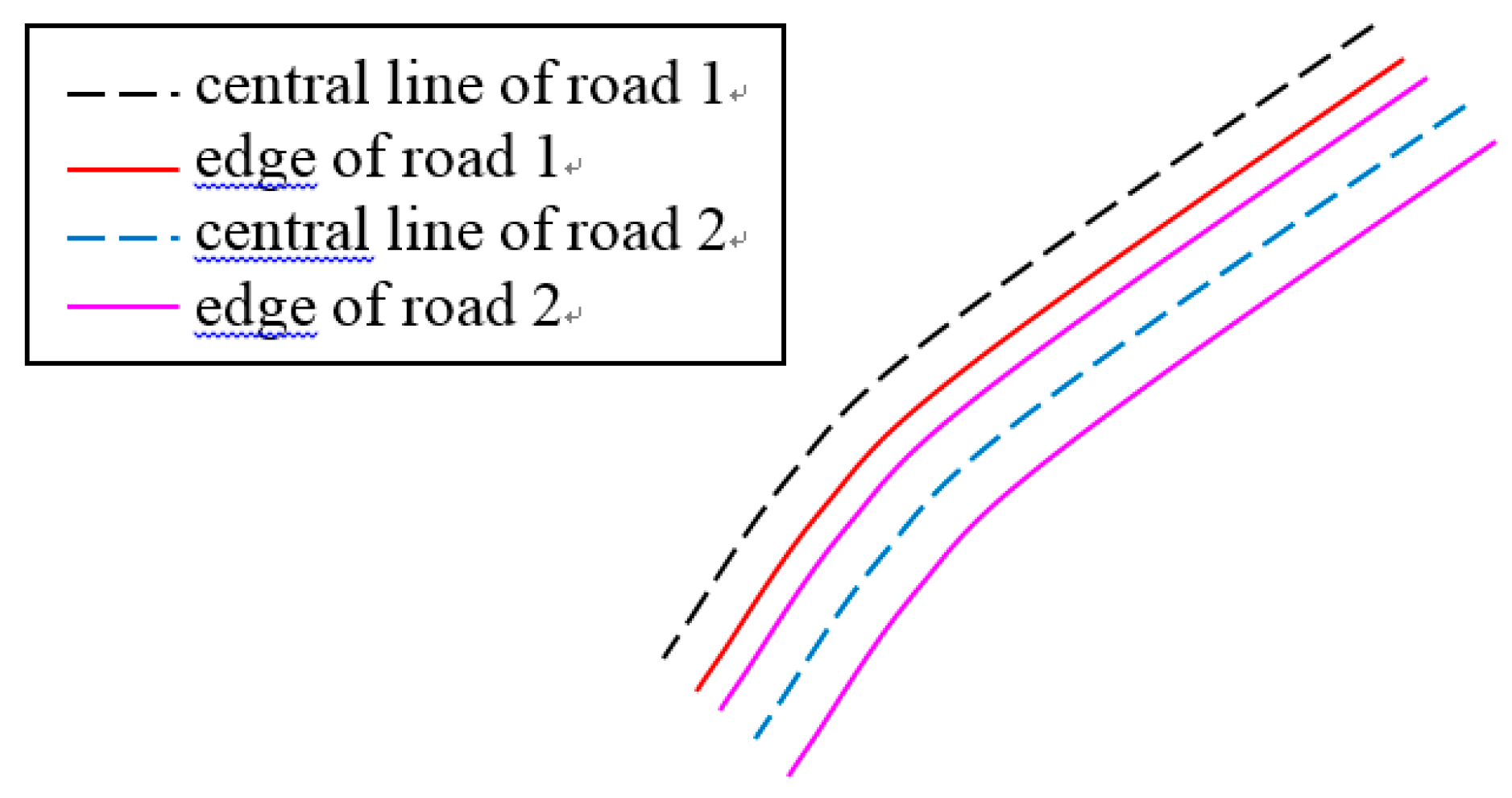 Remotesensing 07 06710 g019