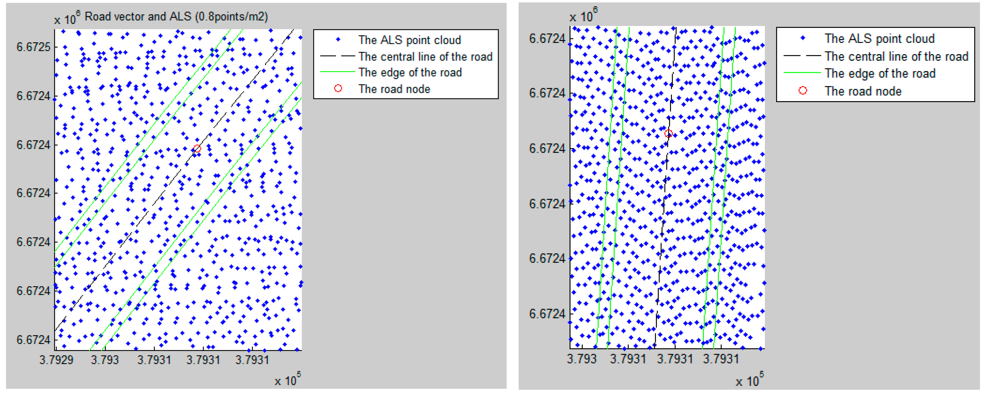 Remotesensing 07 06710 g024