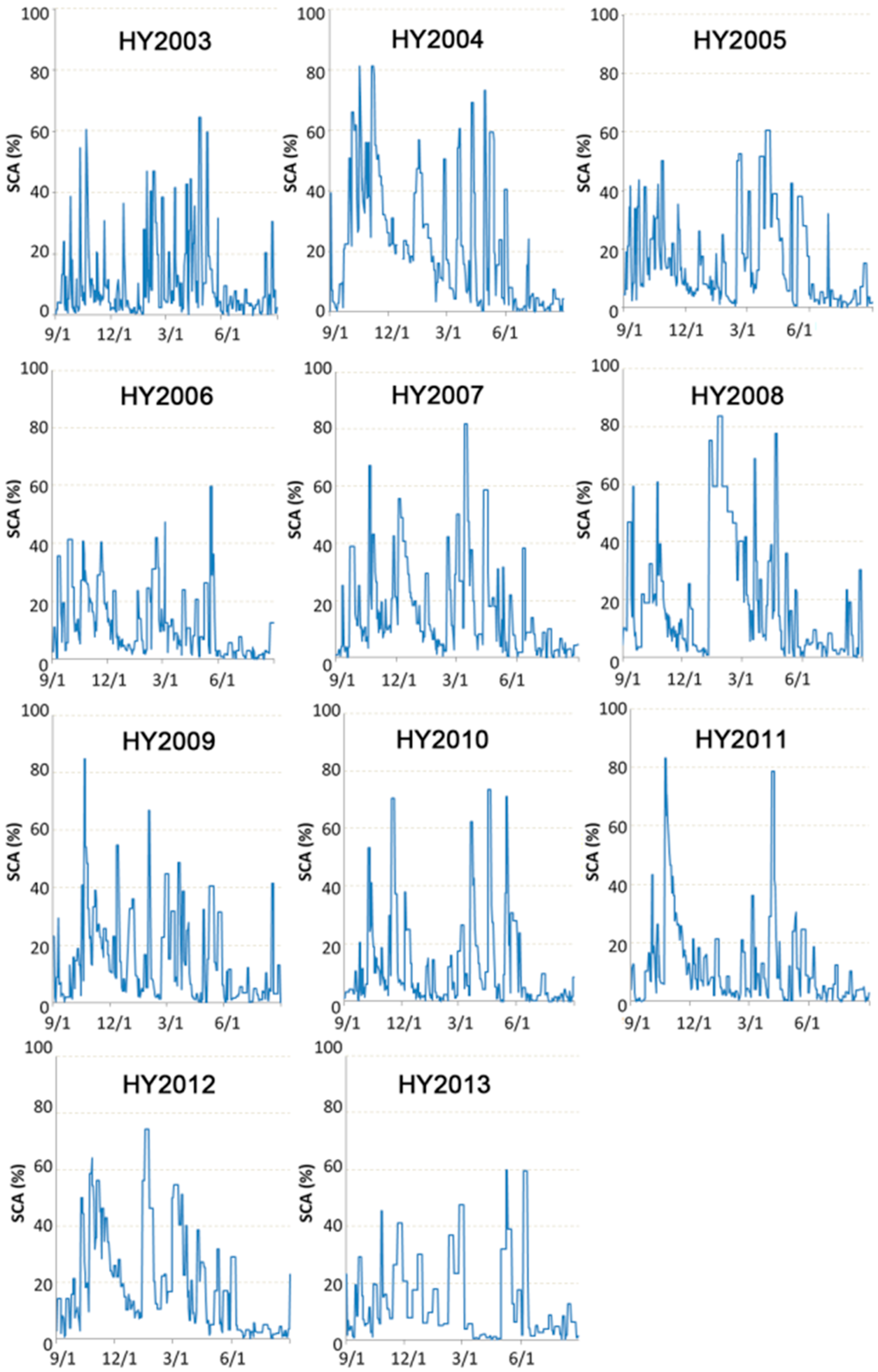 Remotesensing 07 06741 g003