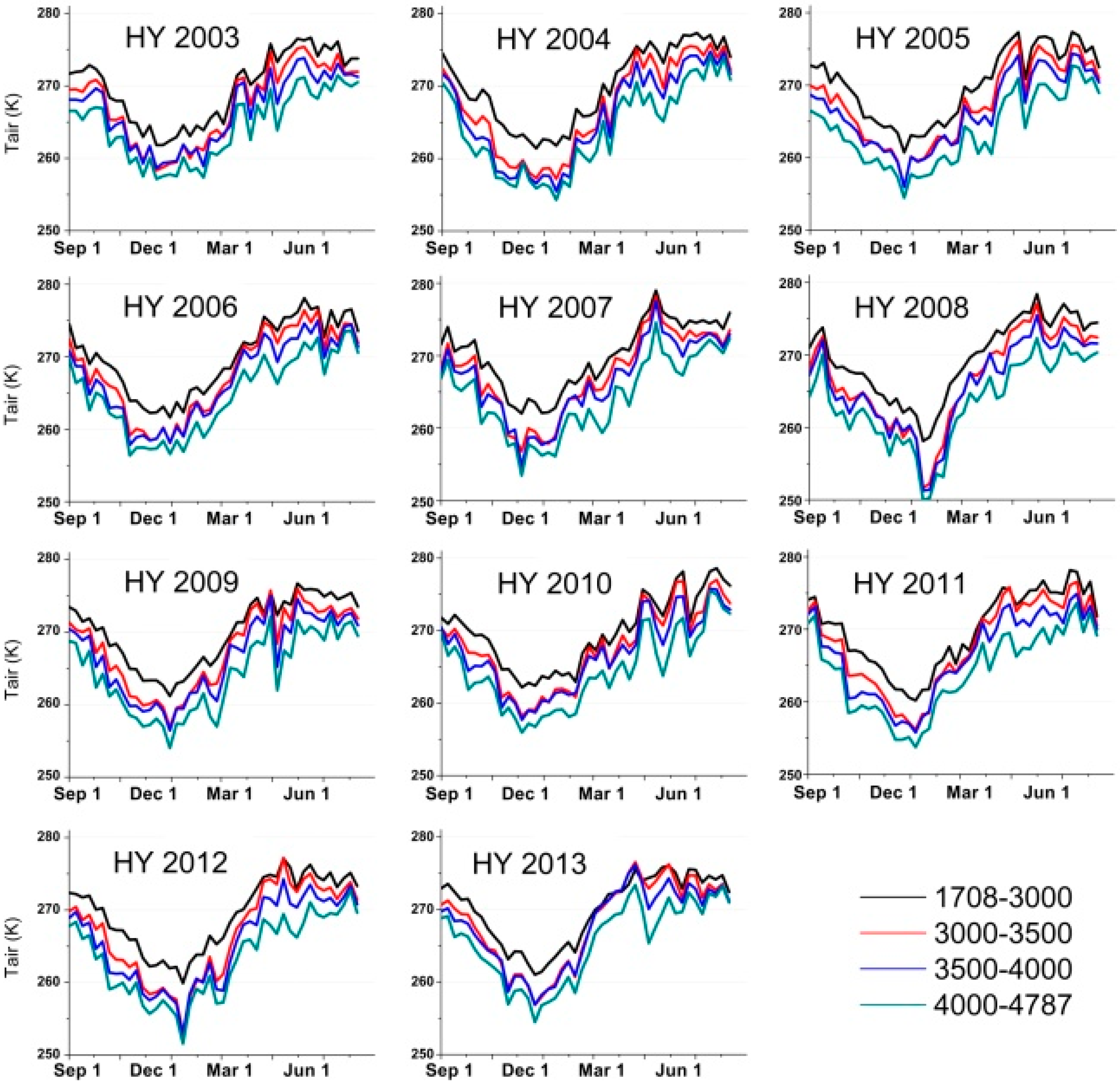 Remotesensing 07 06741 g006