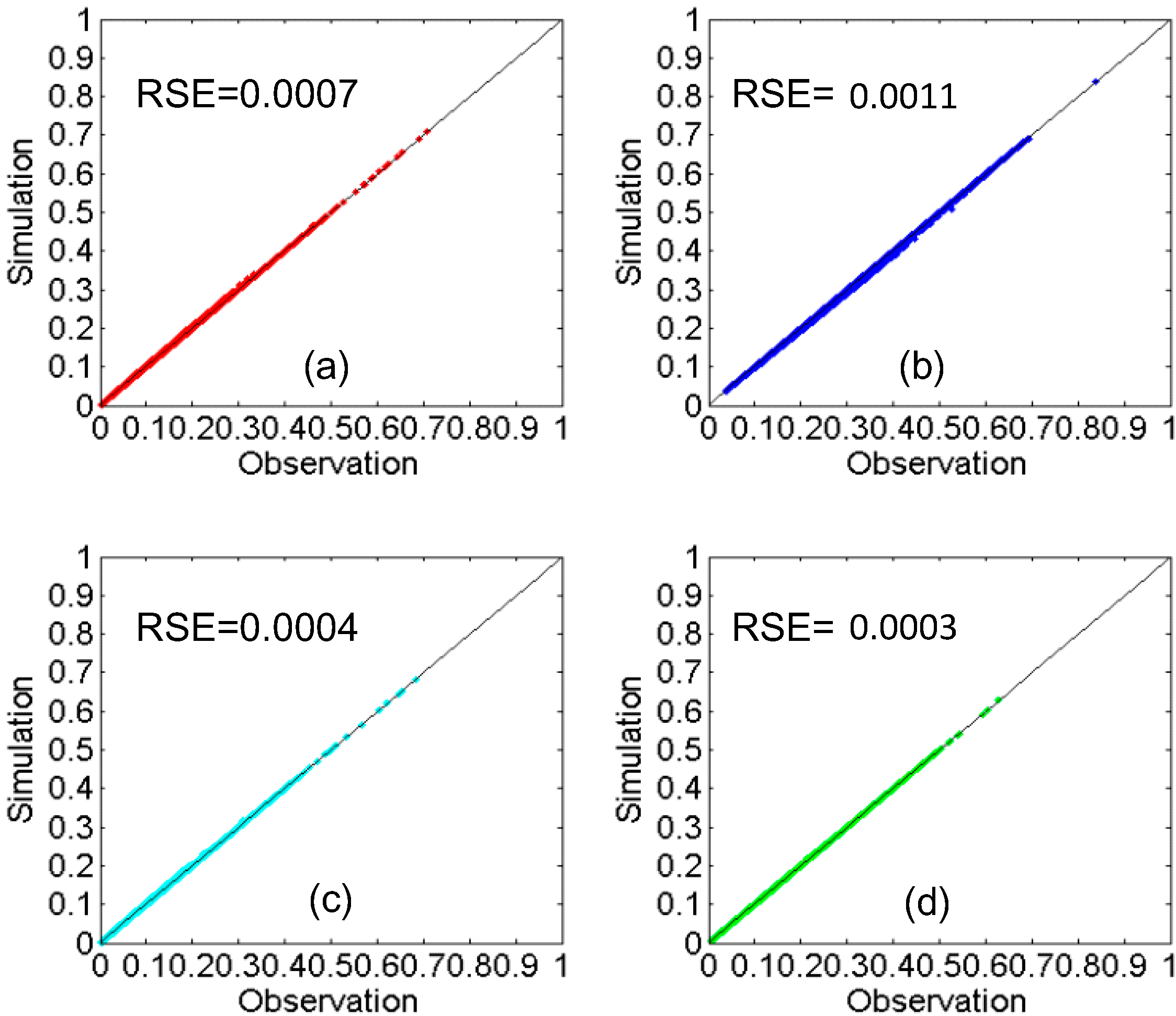 Remotesensing 07 06784 g003