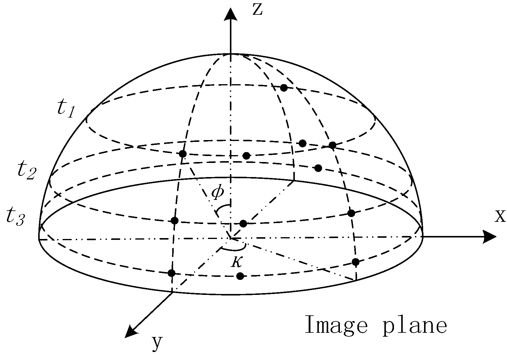 Remotesensing 07 07044 g003