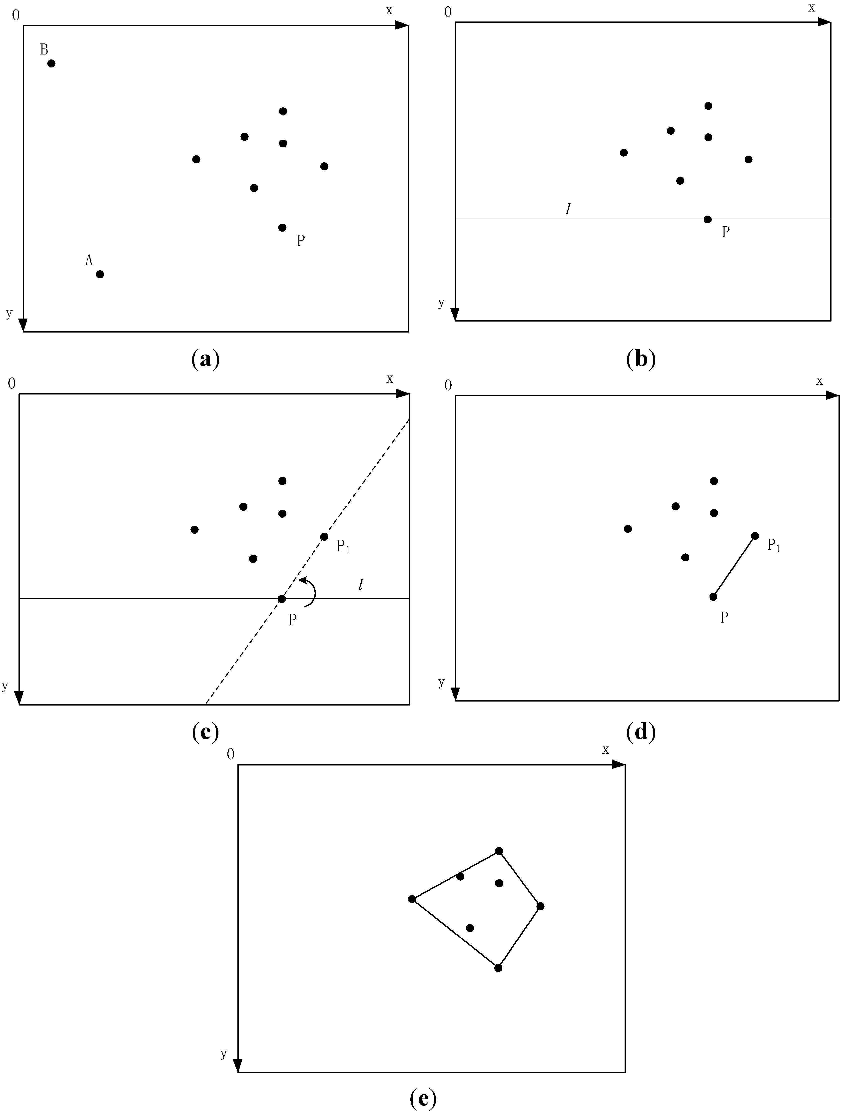 Remotesensing 07 07044 g005
