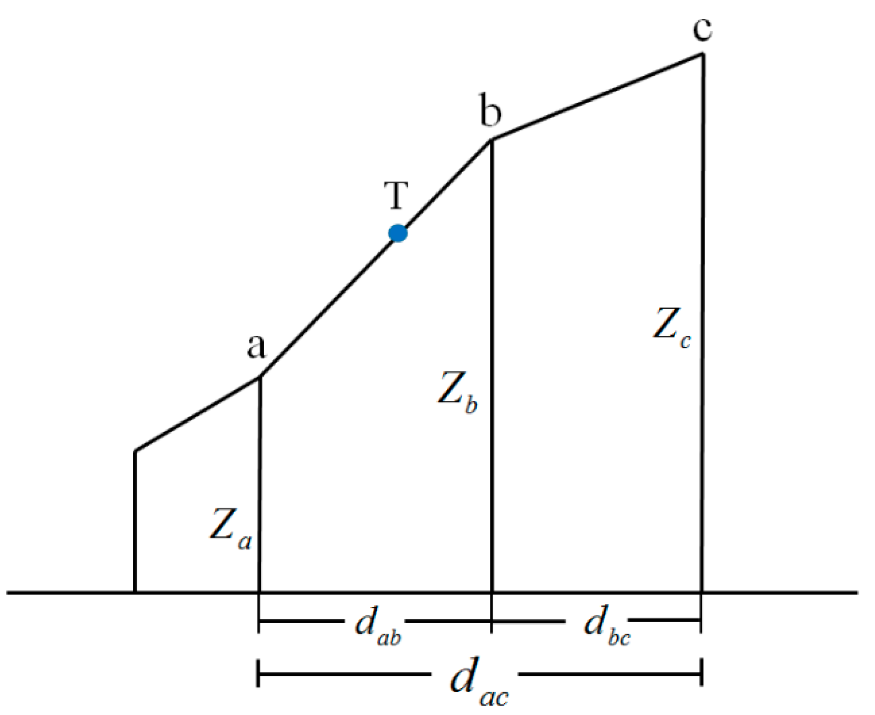 Remotesensing 07 07062 g005 1024