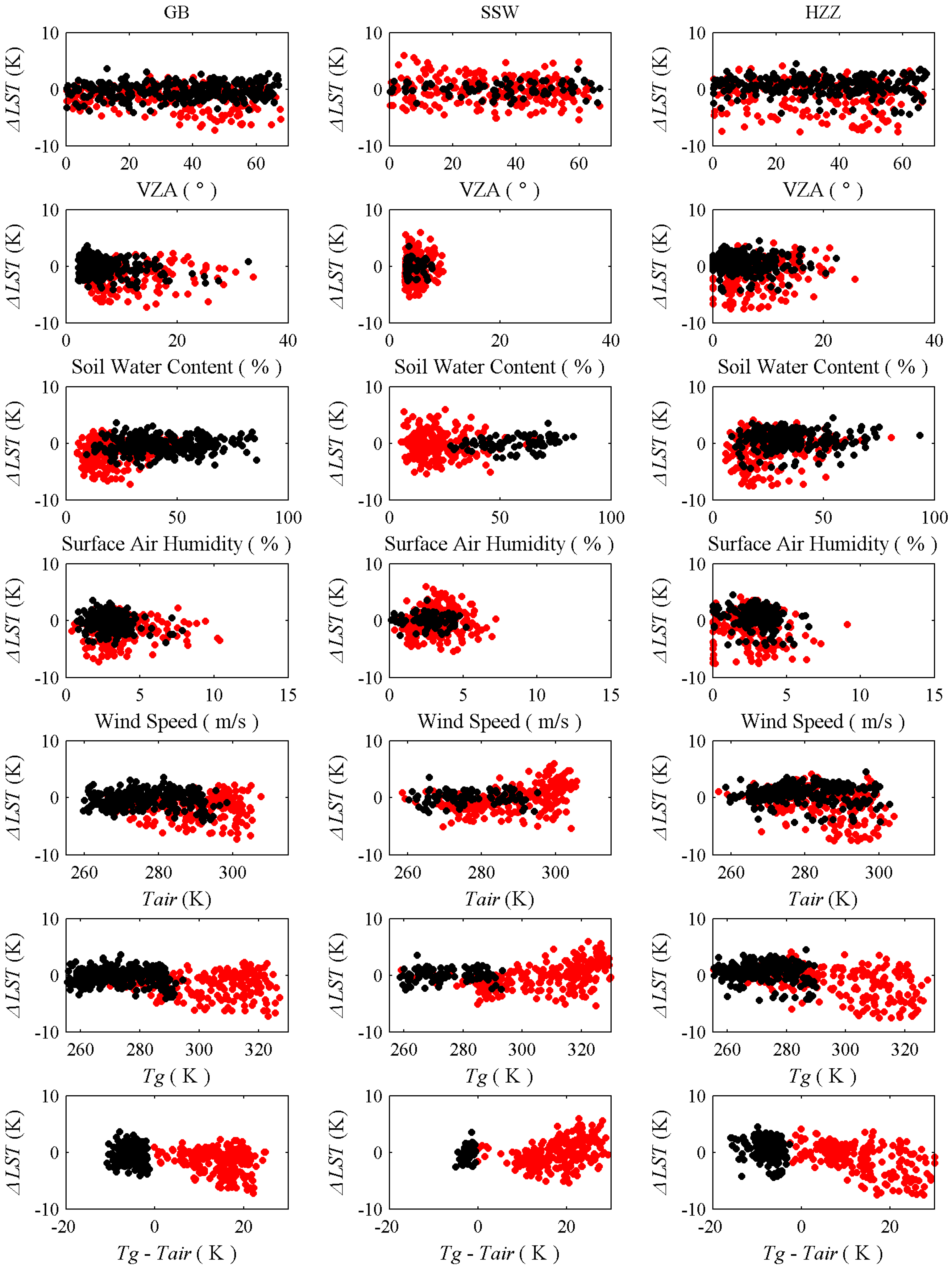 Remotesensing 07 07080 g010 1024