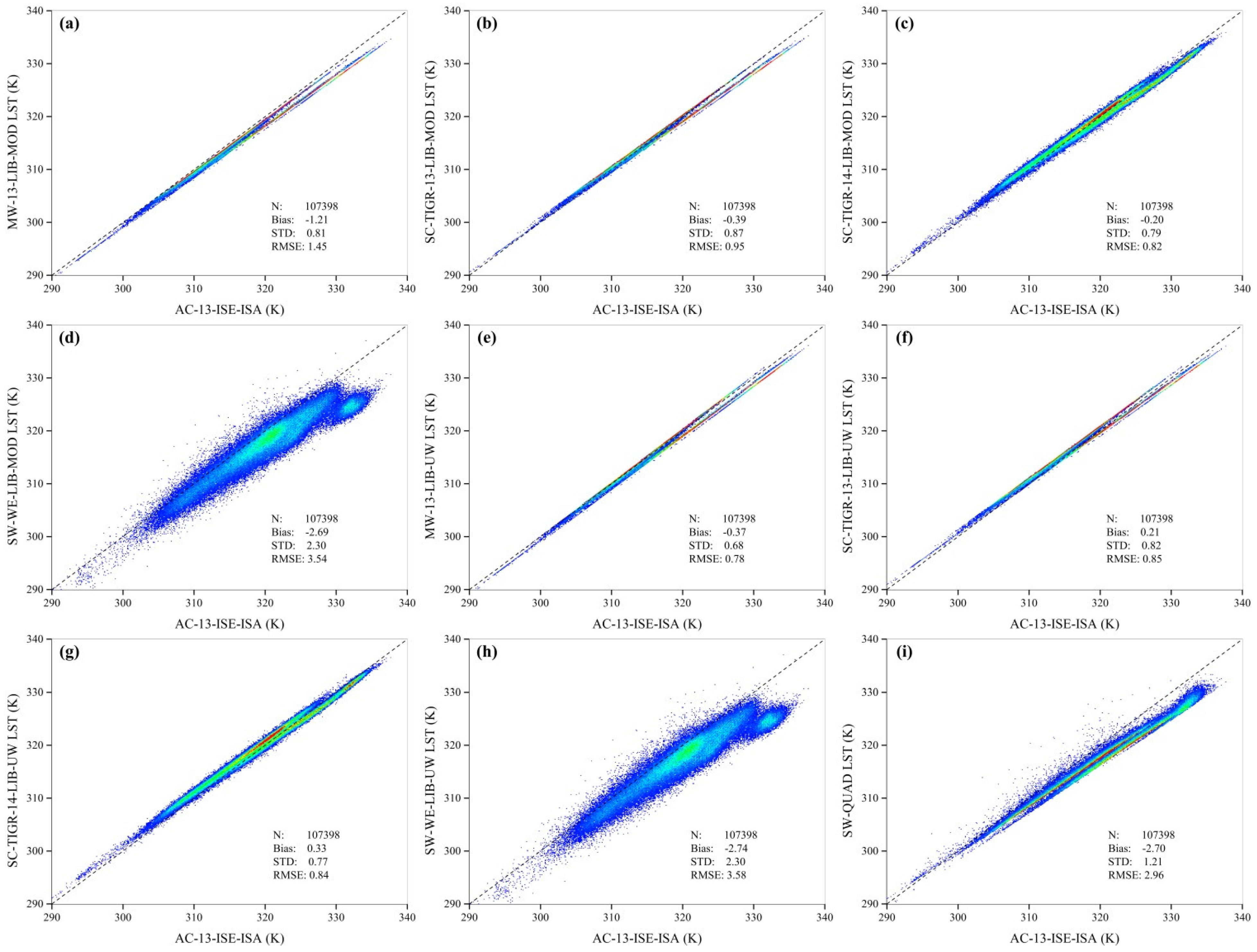 Remotesensing 07 07126 g007 1024