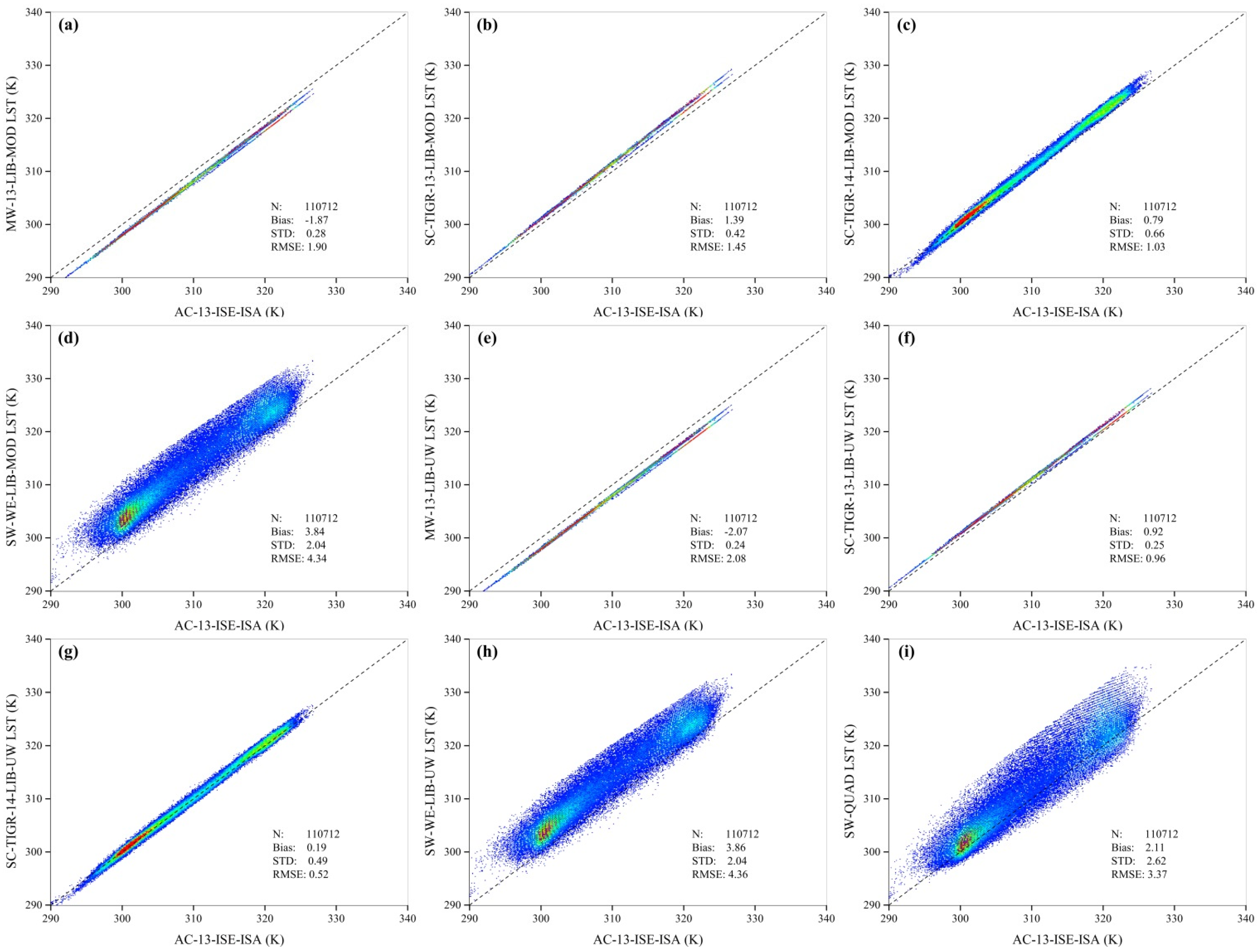 Remotesensing 07 07126 g008 1024