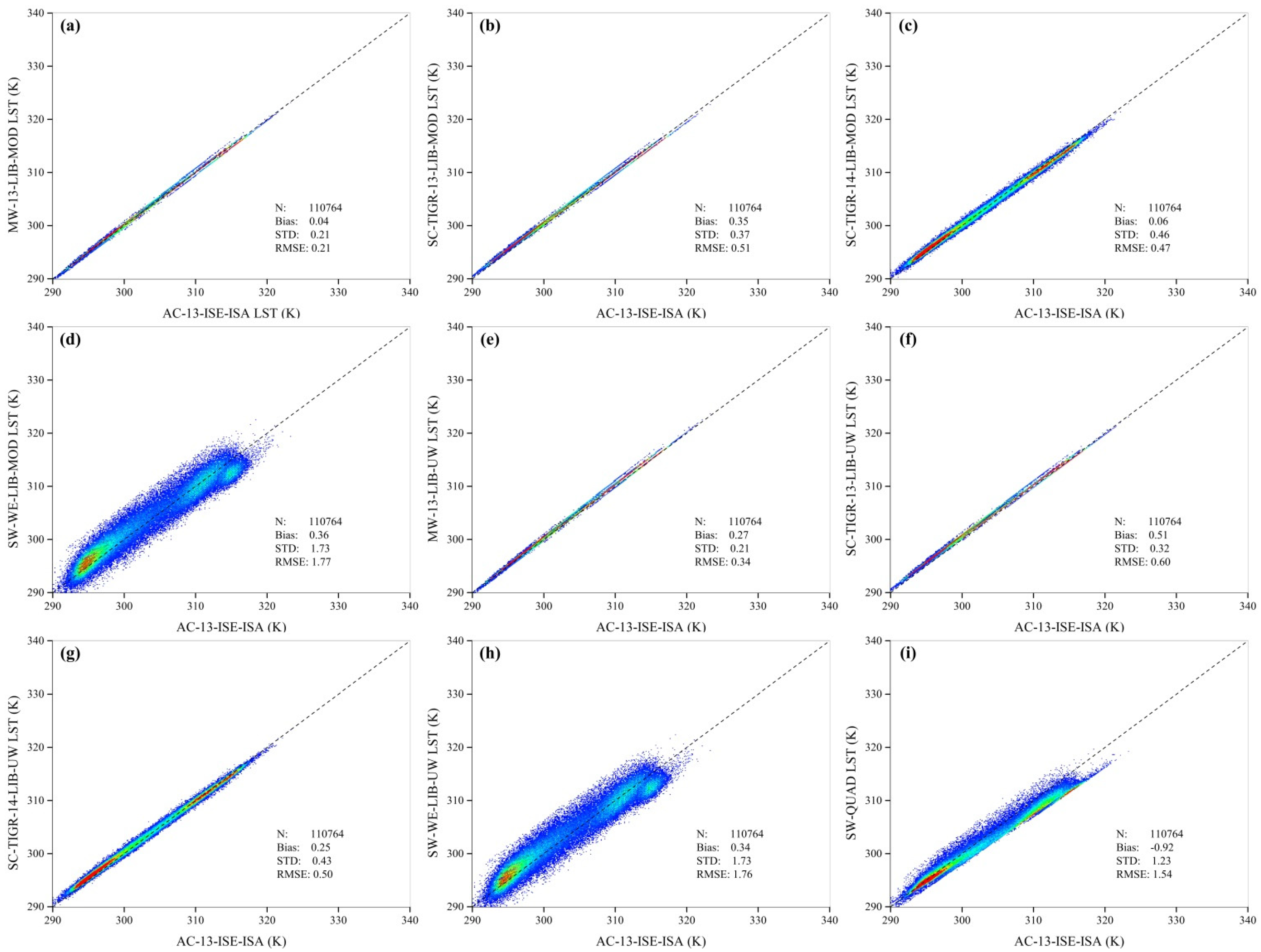 Remotesensing 07 07126 g009 1024