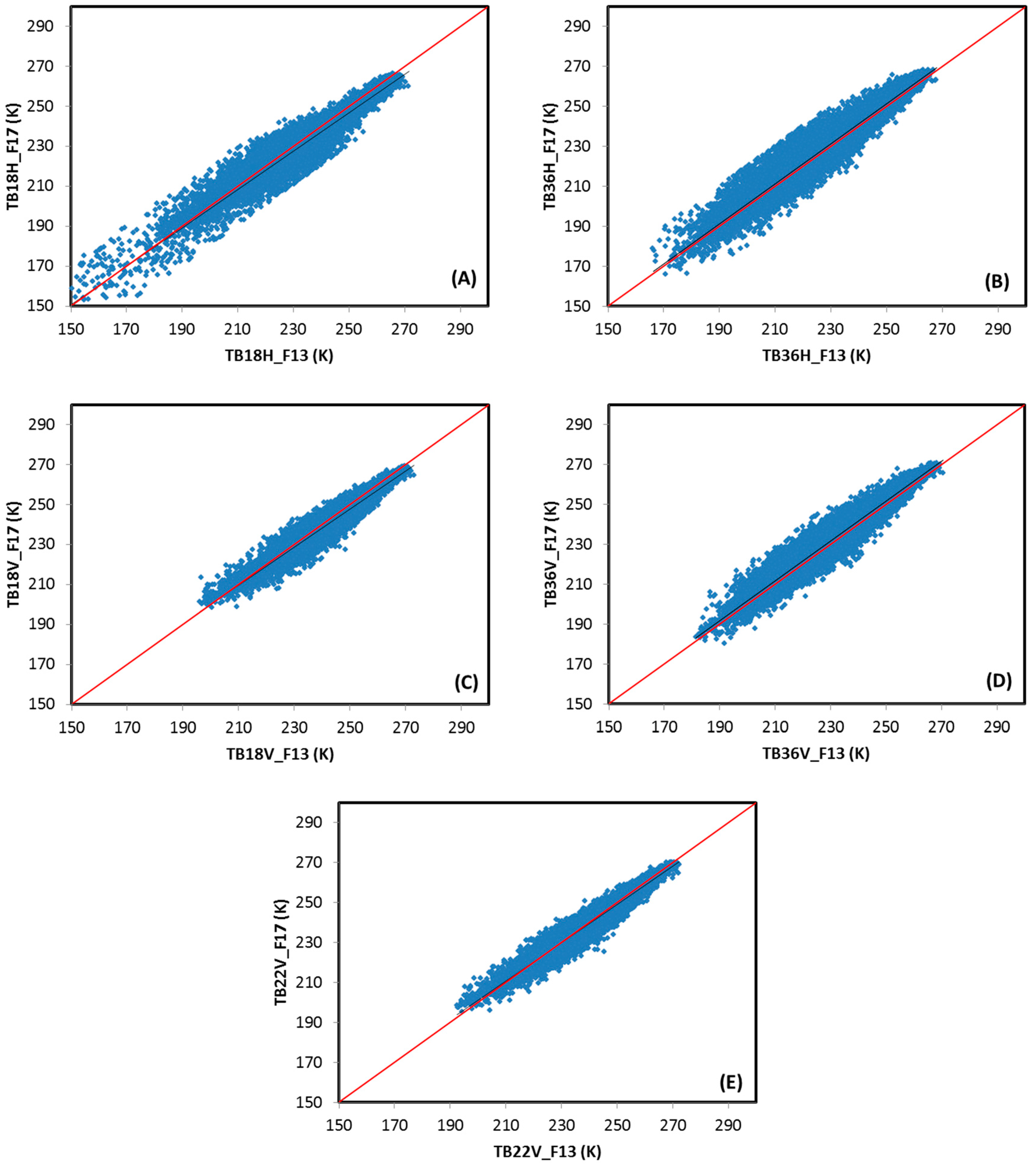 Remotesensing 07 07212 g001 1024