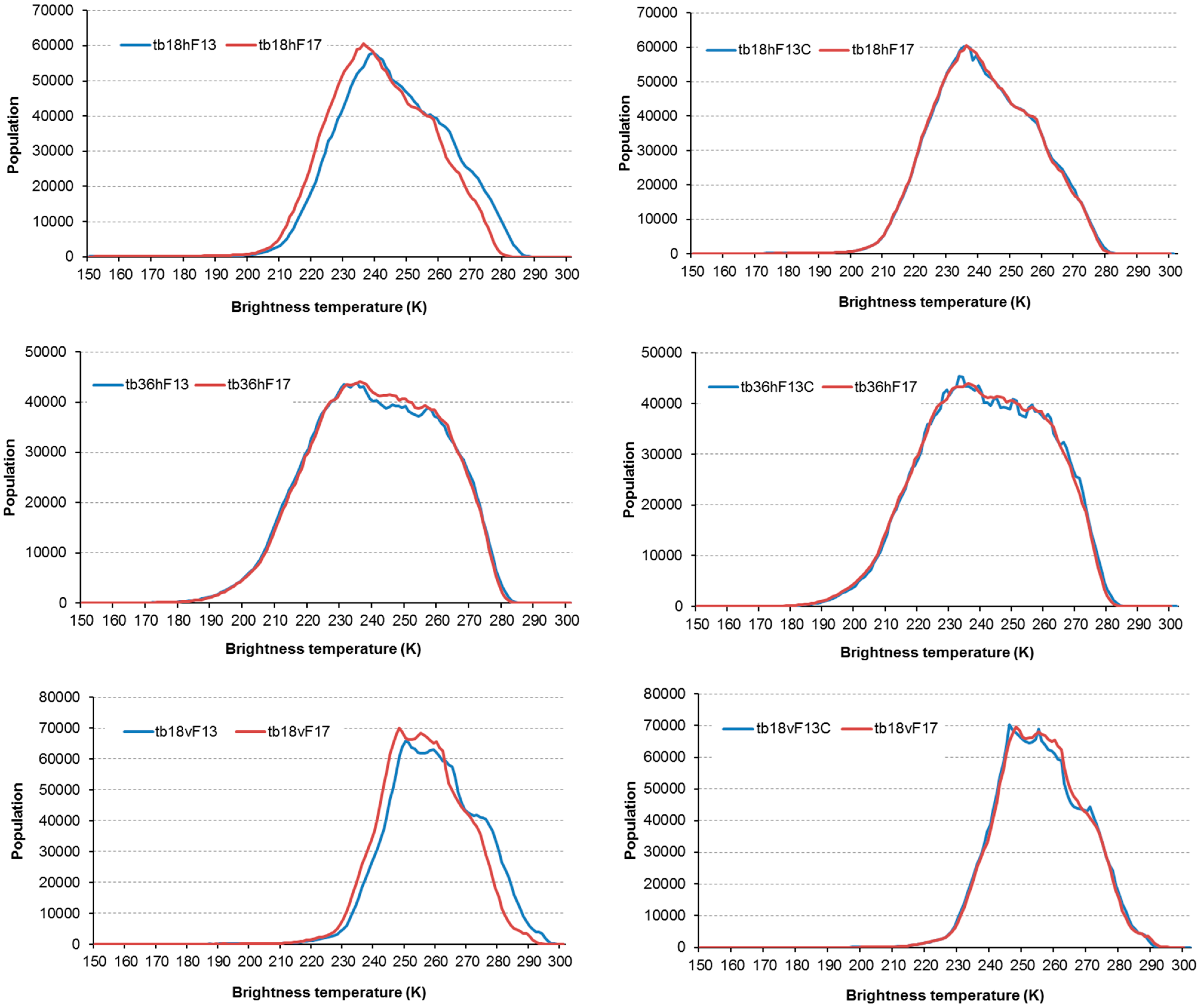 Remotesensing 07 07212 g002a 1024