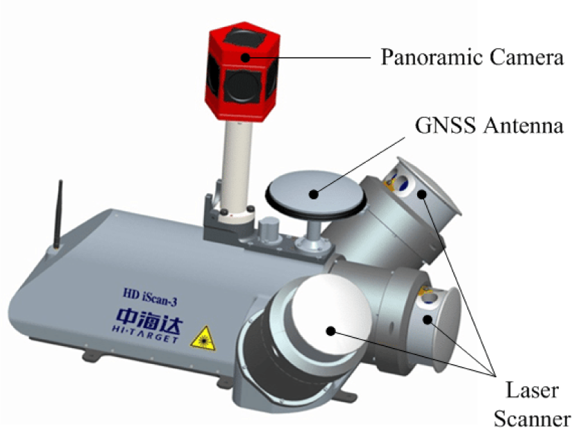 Remotesensing 07 07402f3 1024