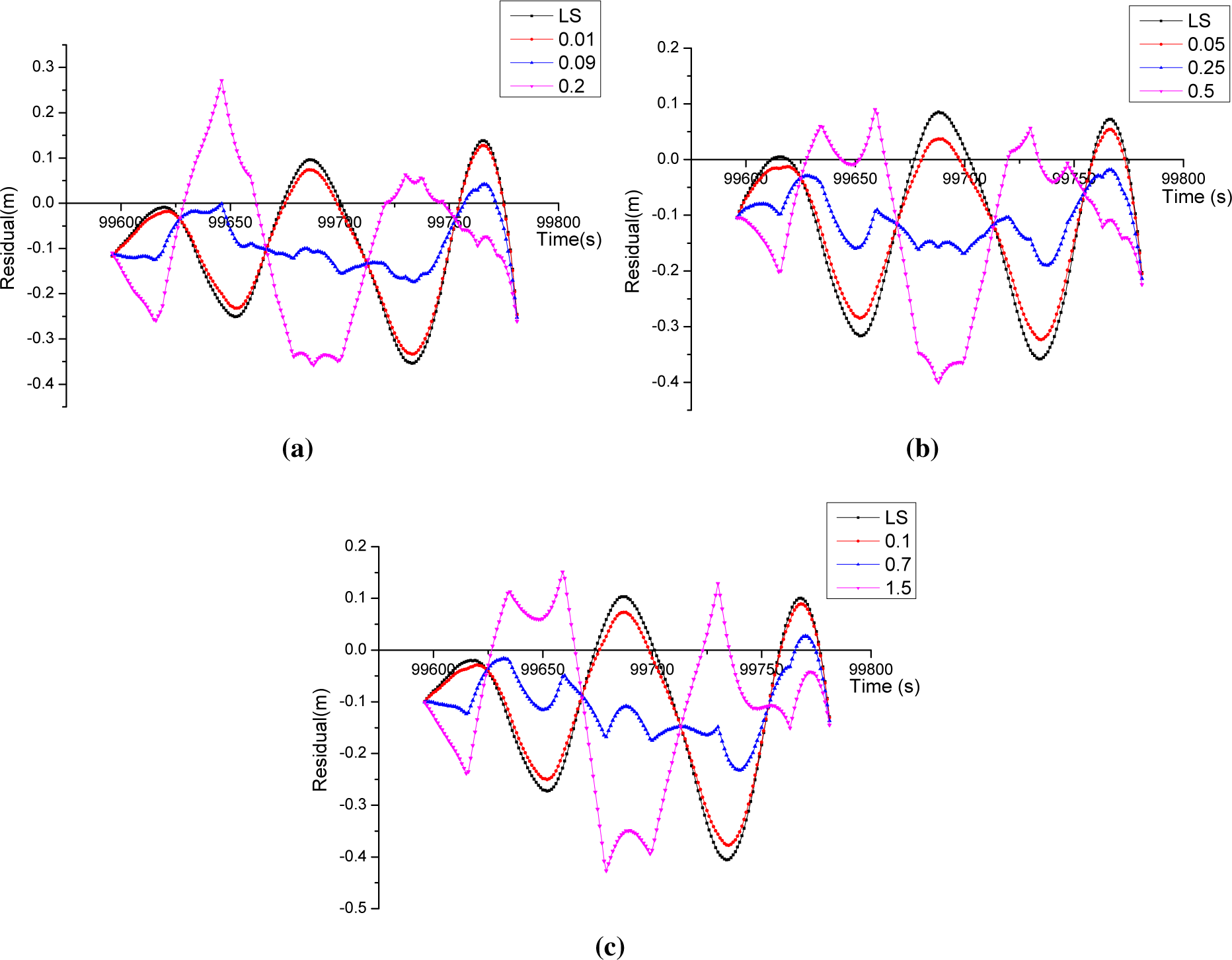 Remotesensing 07 07402f7 1024