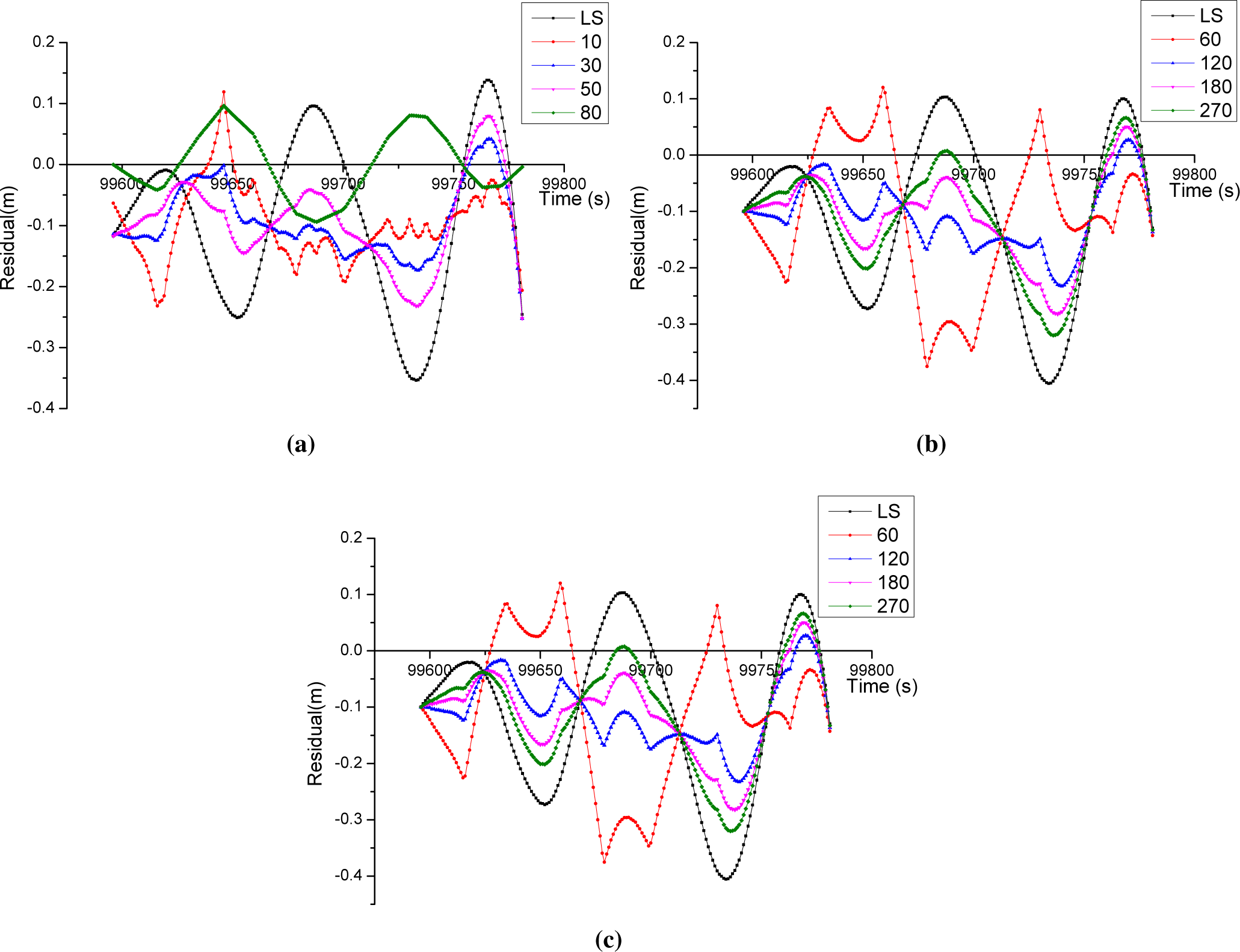 Remotesensing 07 07402f9 1024