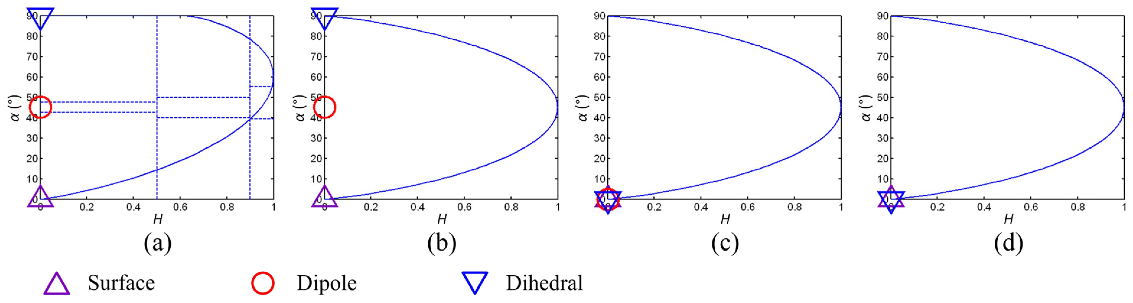 Remotesensing 07 07447 g002 1024