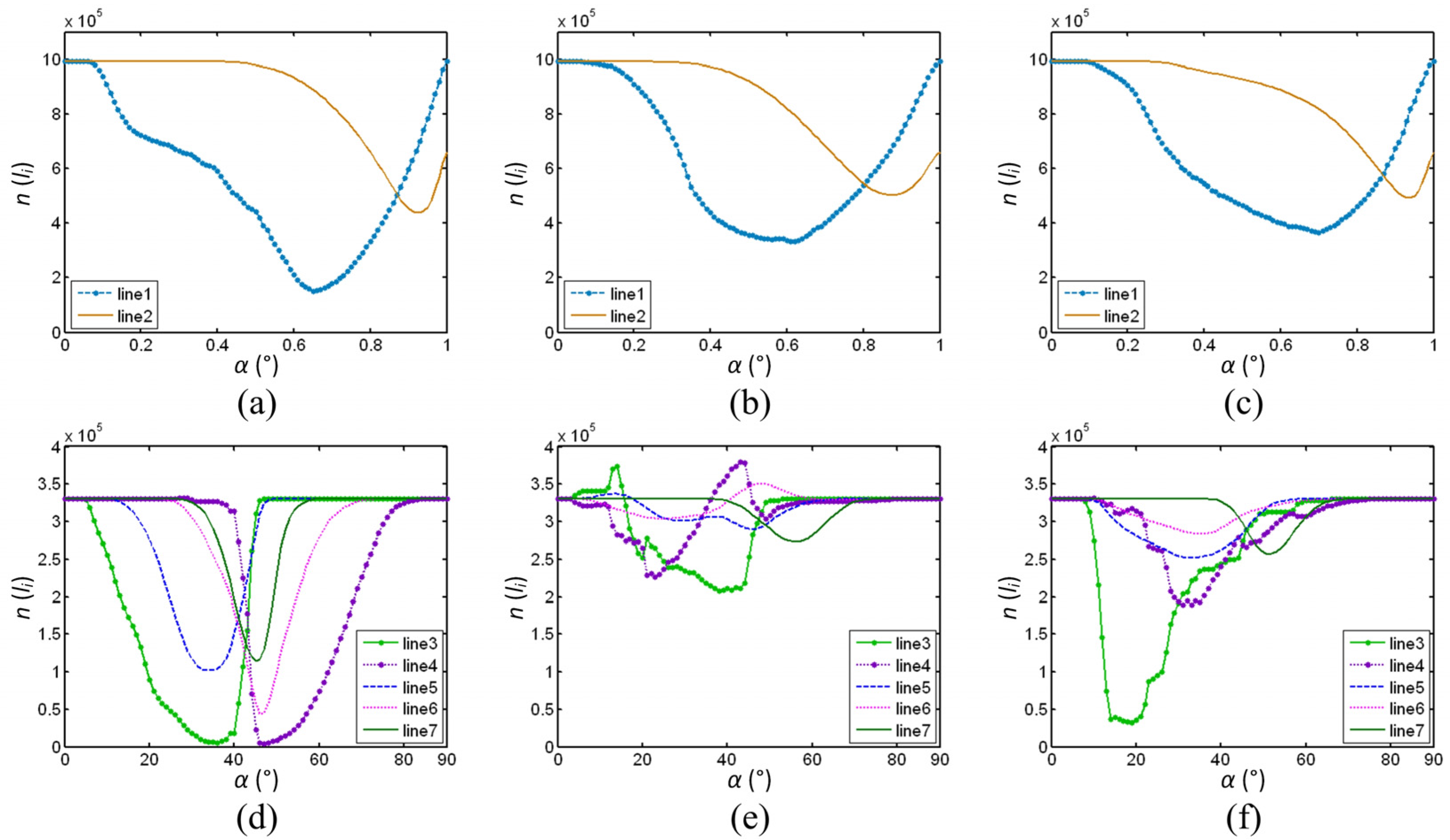 Remotesensing 07 07447 g005 1024