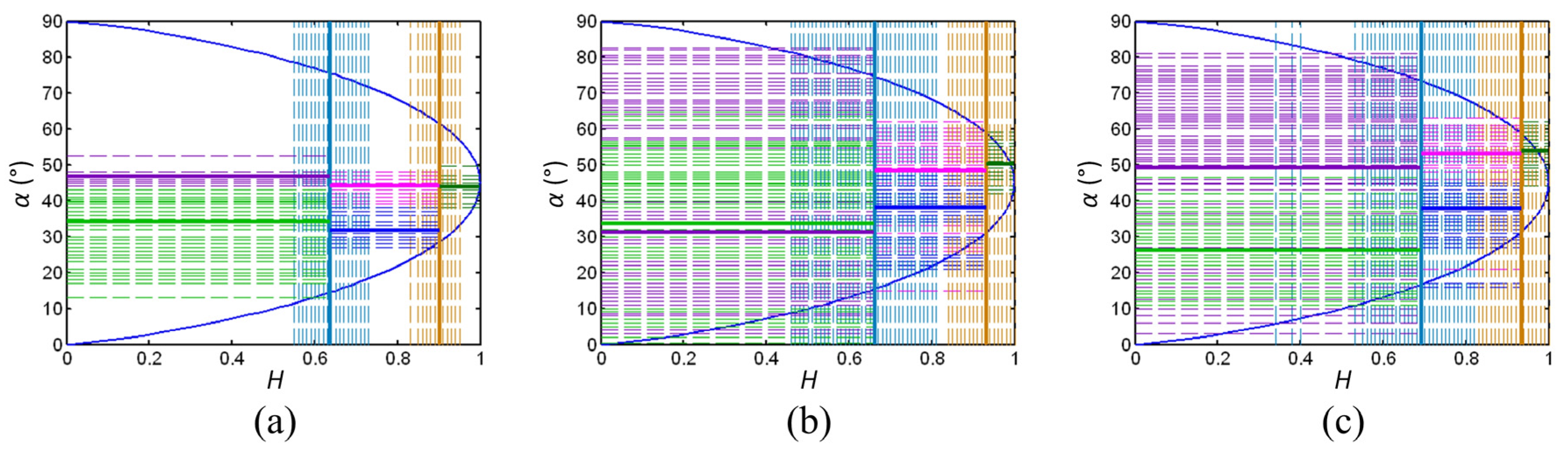Remotesensing 07 07447 g006 1024