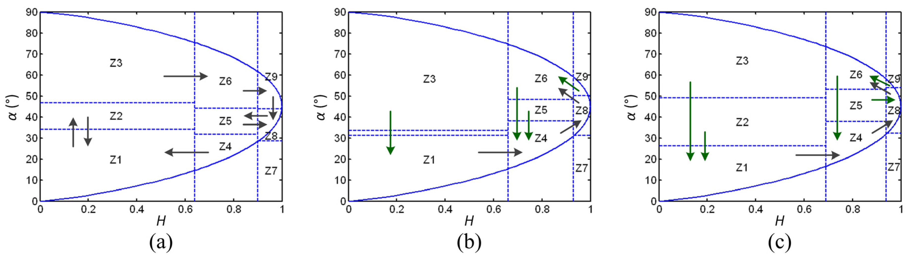 Remotesensing 07 07447 g008 1024