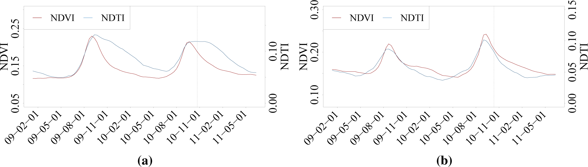 Remotesensing 07 07545f2