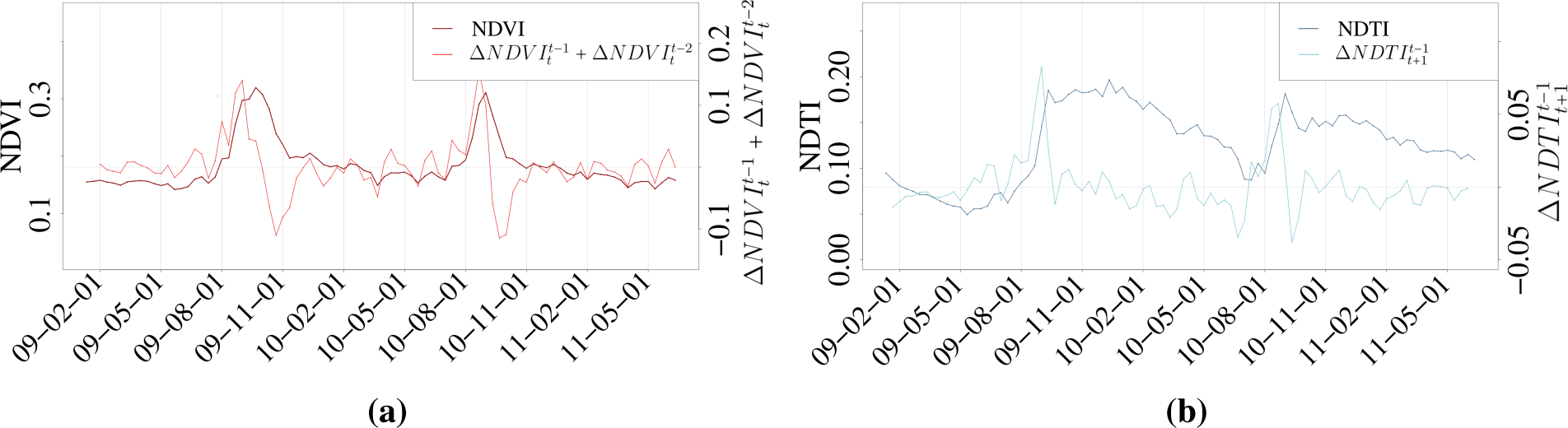 Remotesensing 07 07545f4