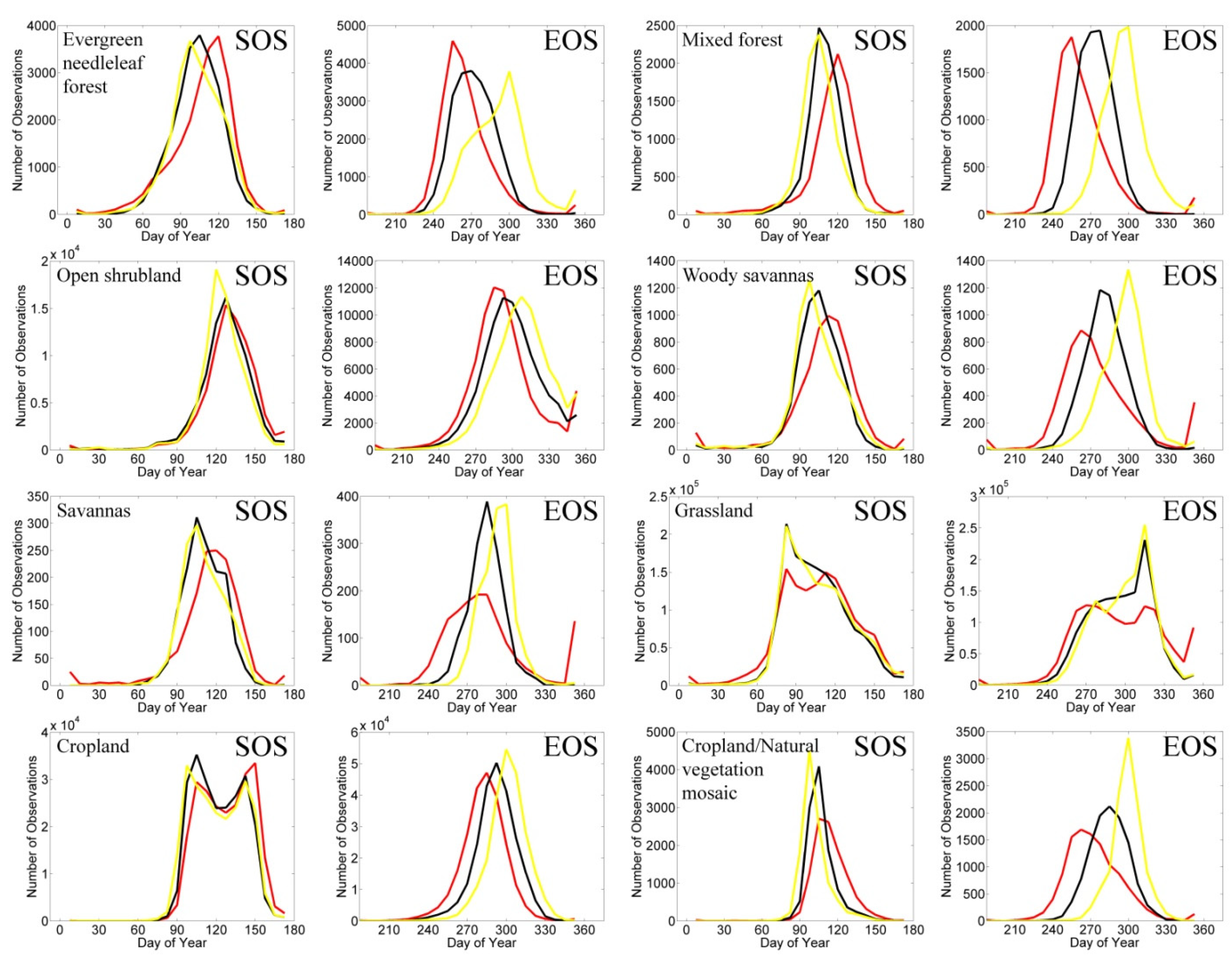 Remotesensing 07 07597 g008 1024