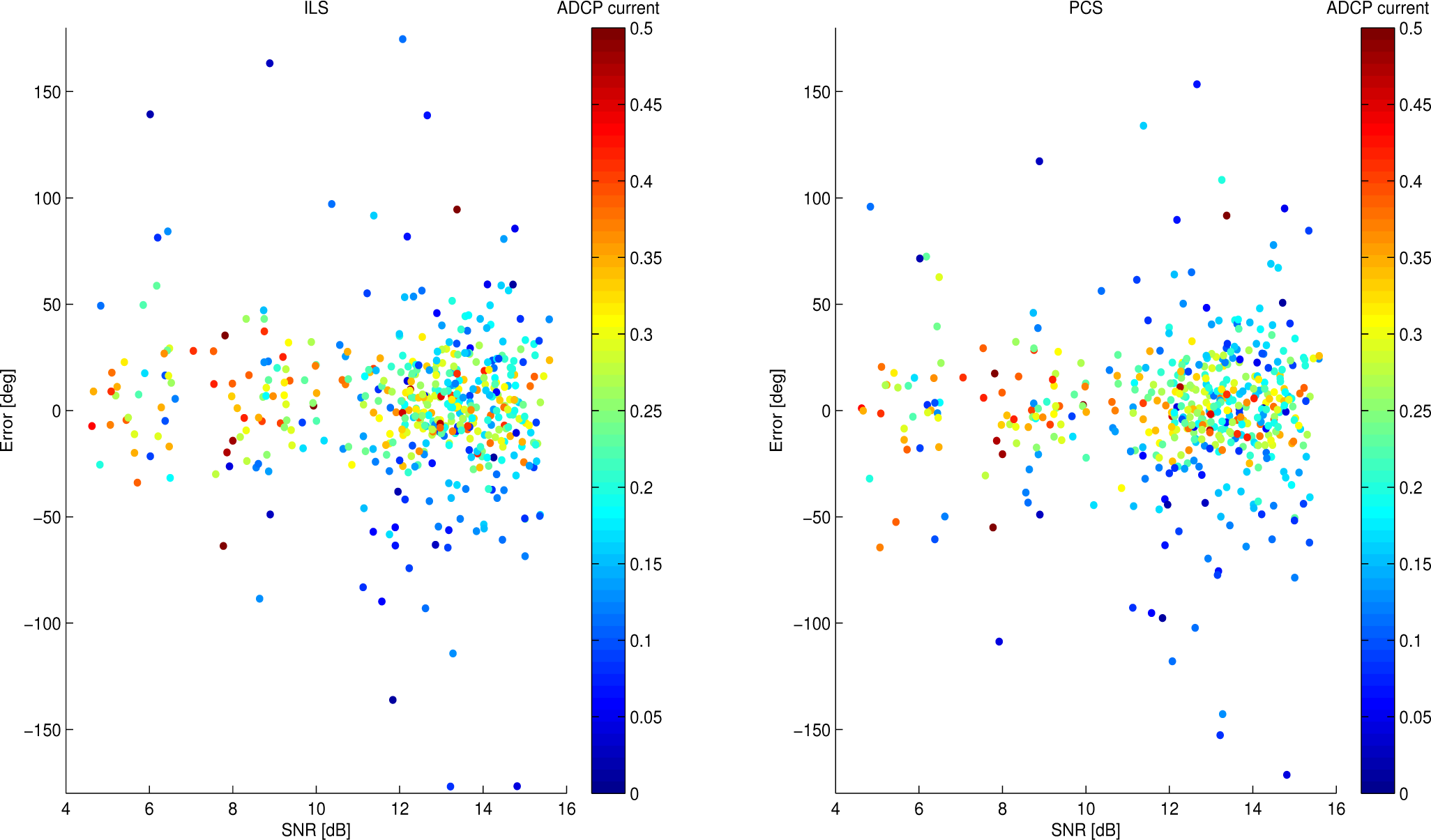 Remotesensing 07 07753f10