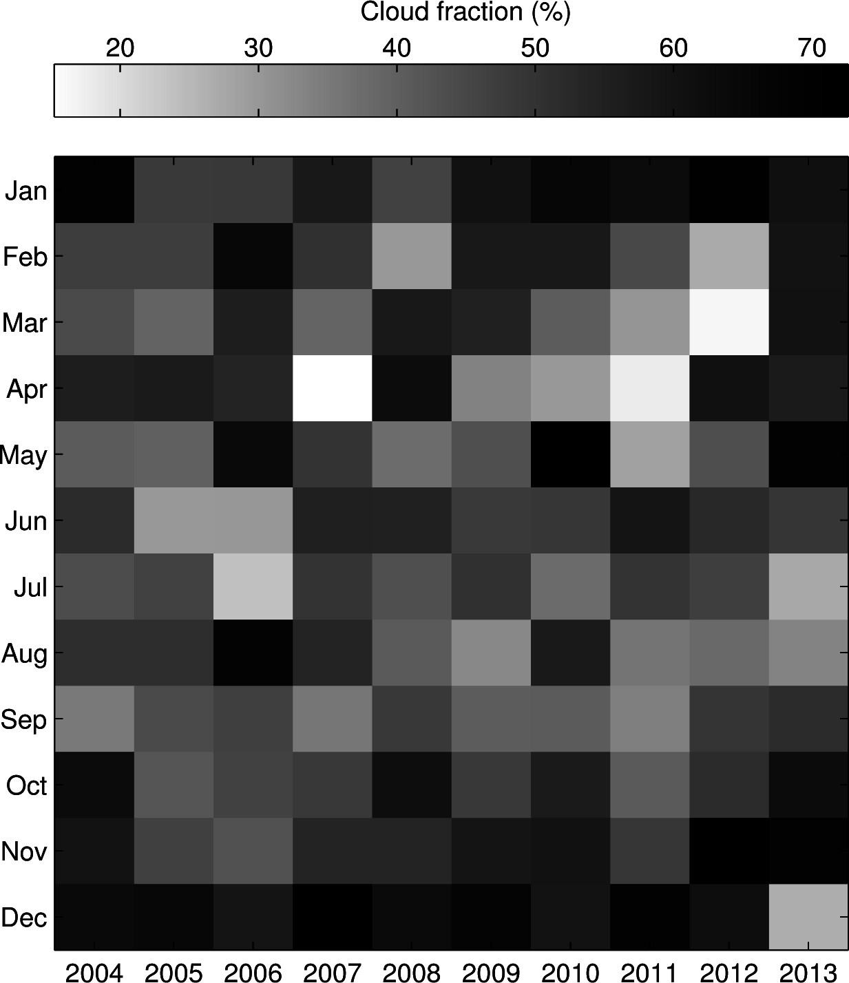 Remotesensing 07 07768f4