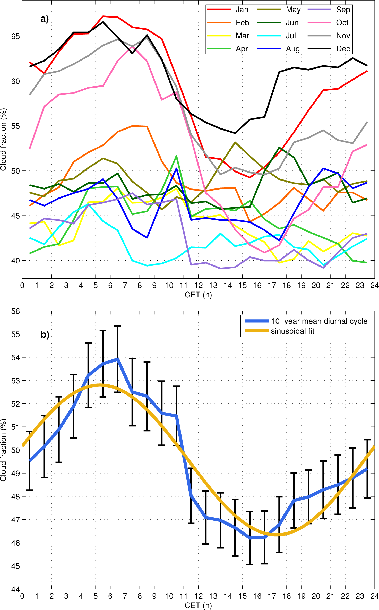 Remotesensing 07 07768f7