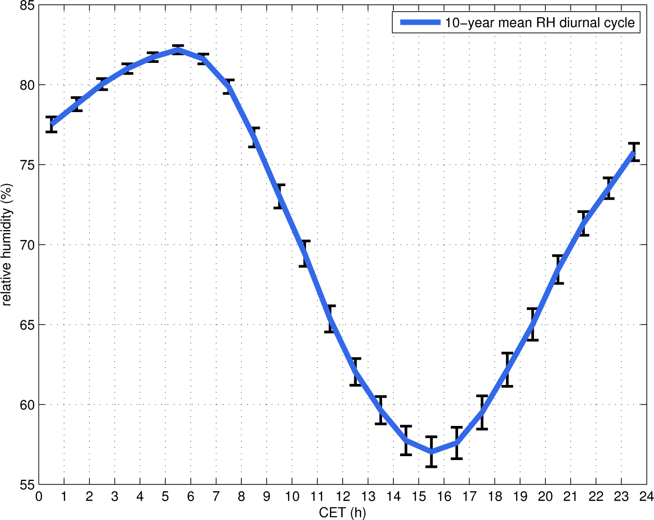 Remotesensing 07 07768f8