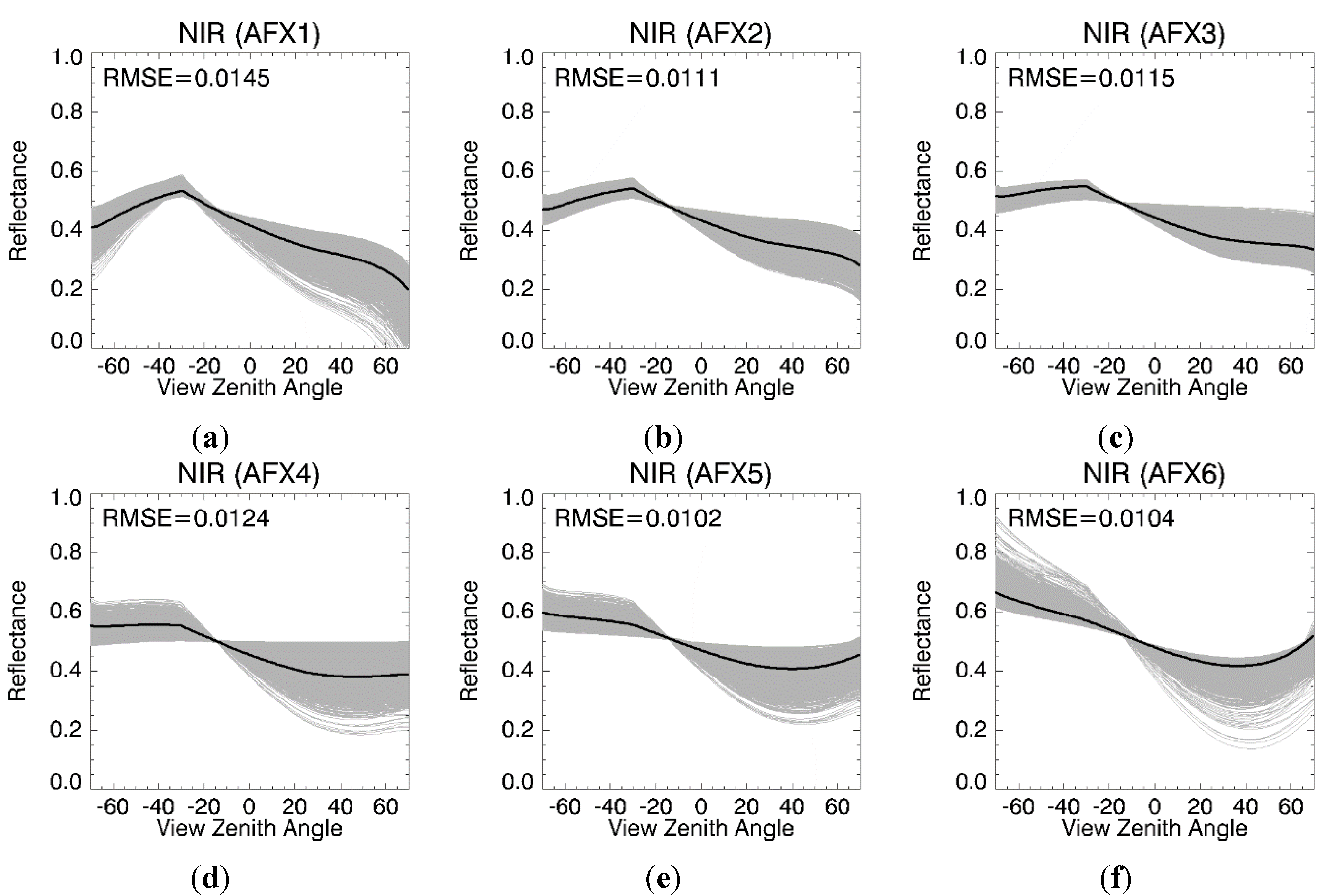 Remotesensing 07 07826 g003