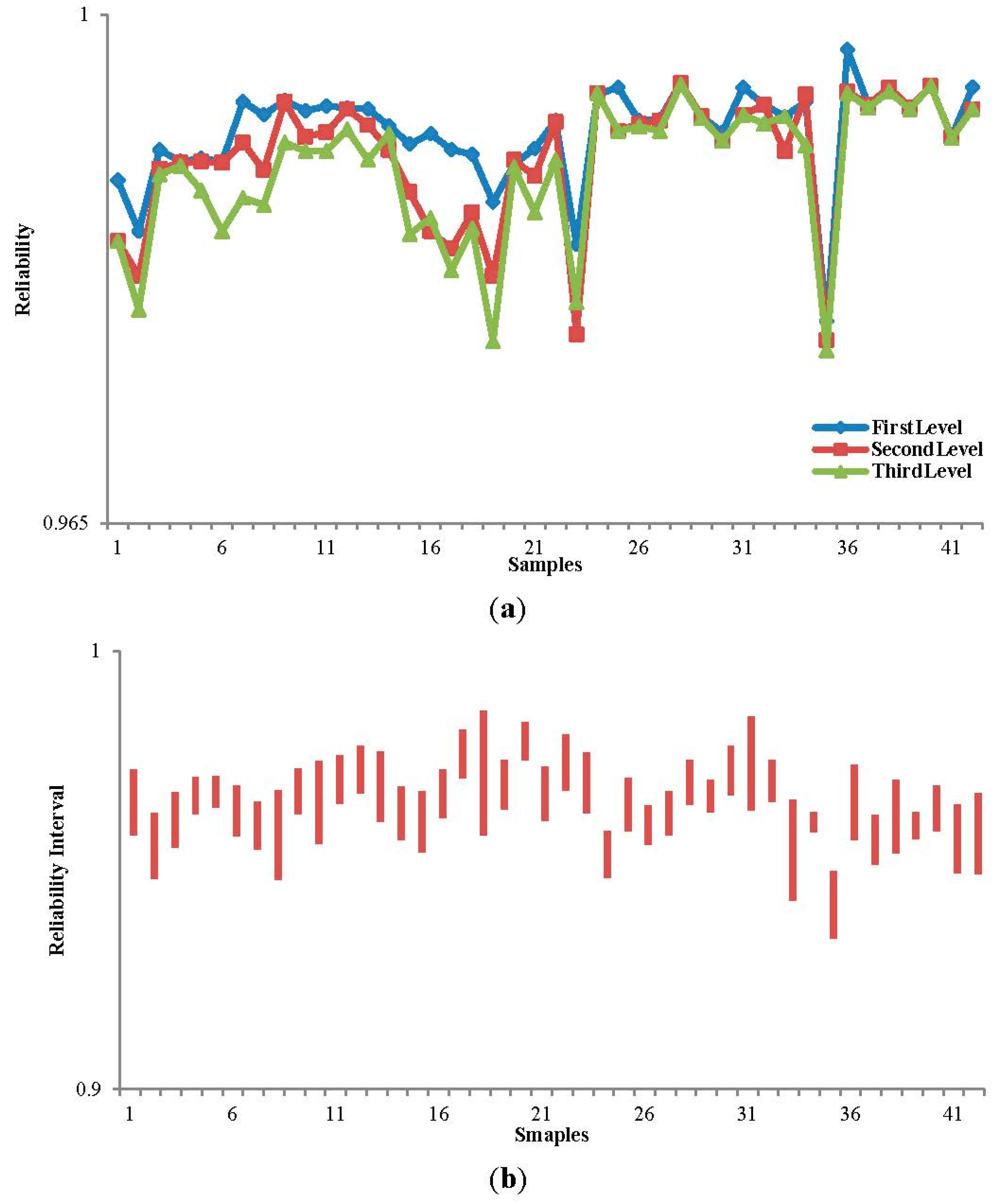 Remotesensing 07 07846 g004