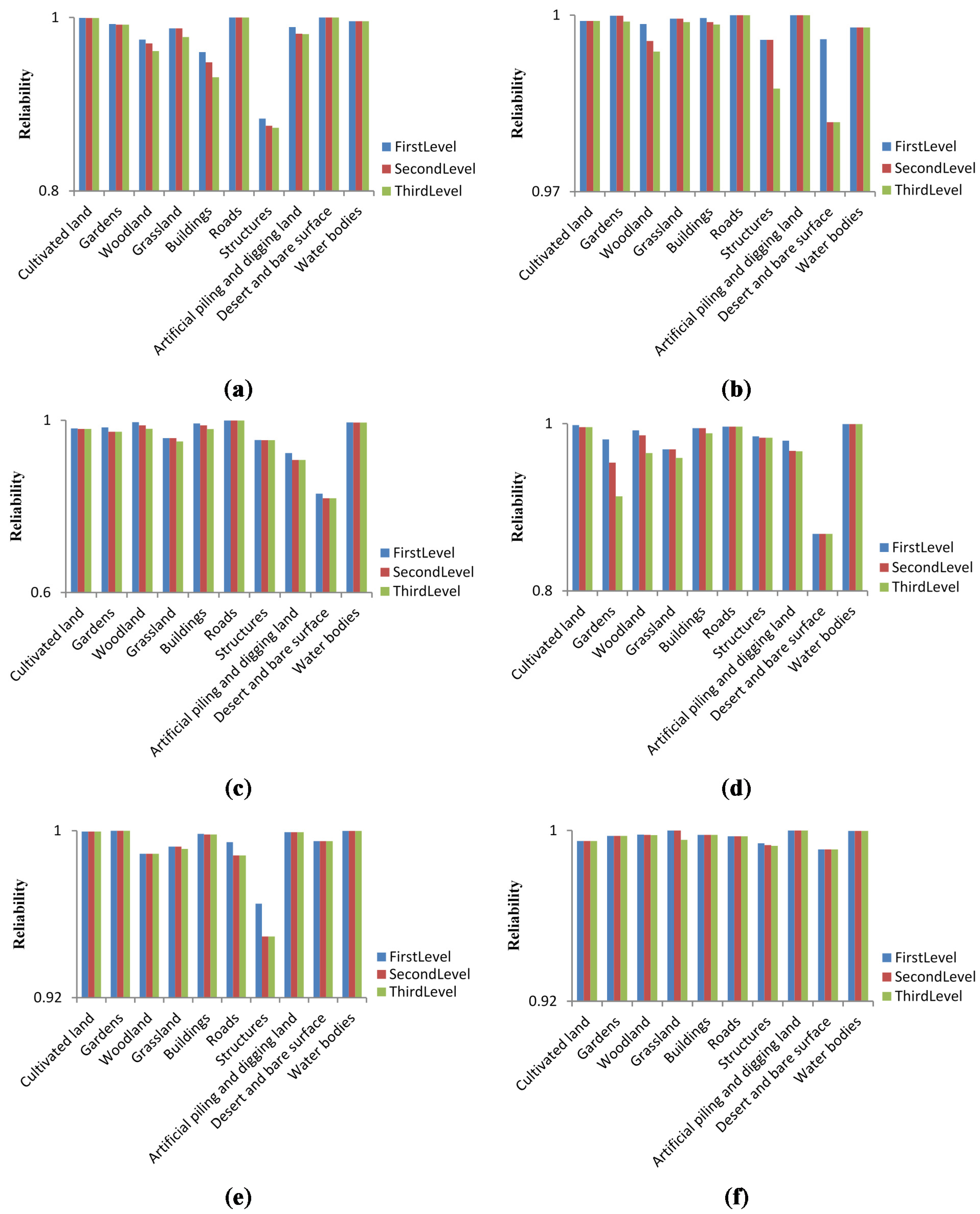 Remotesensing 07 07846 g005