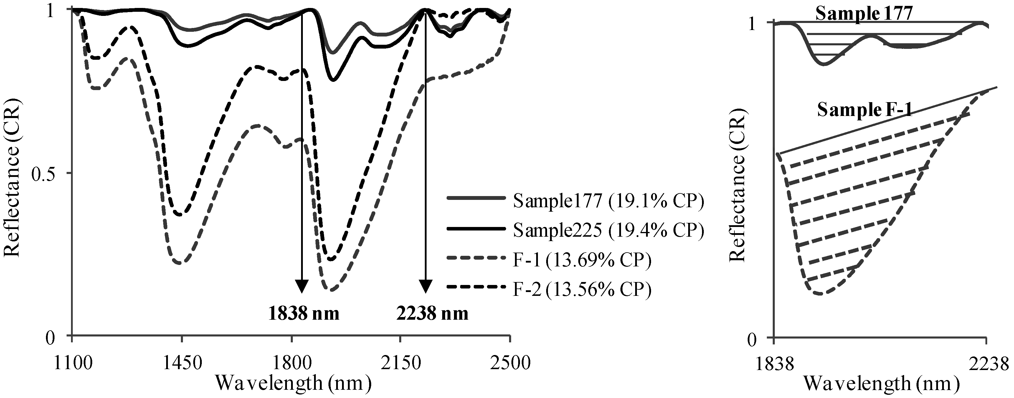 Remotesensing 07 08045 g008