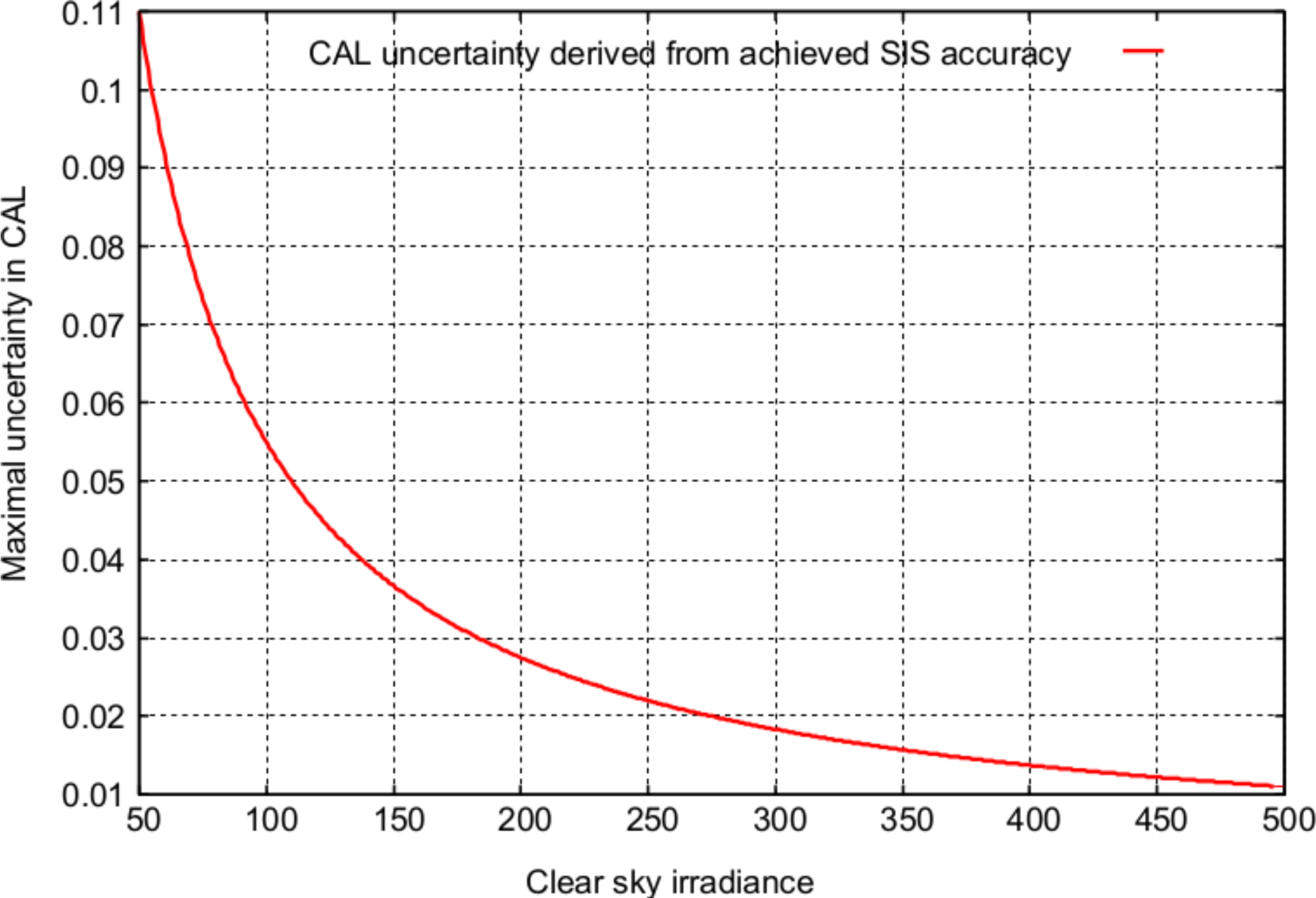 Remotesensing 07 08067f13