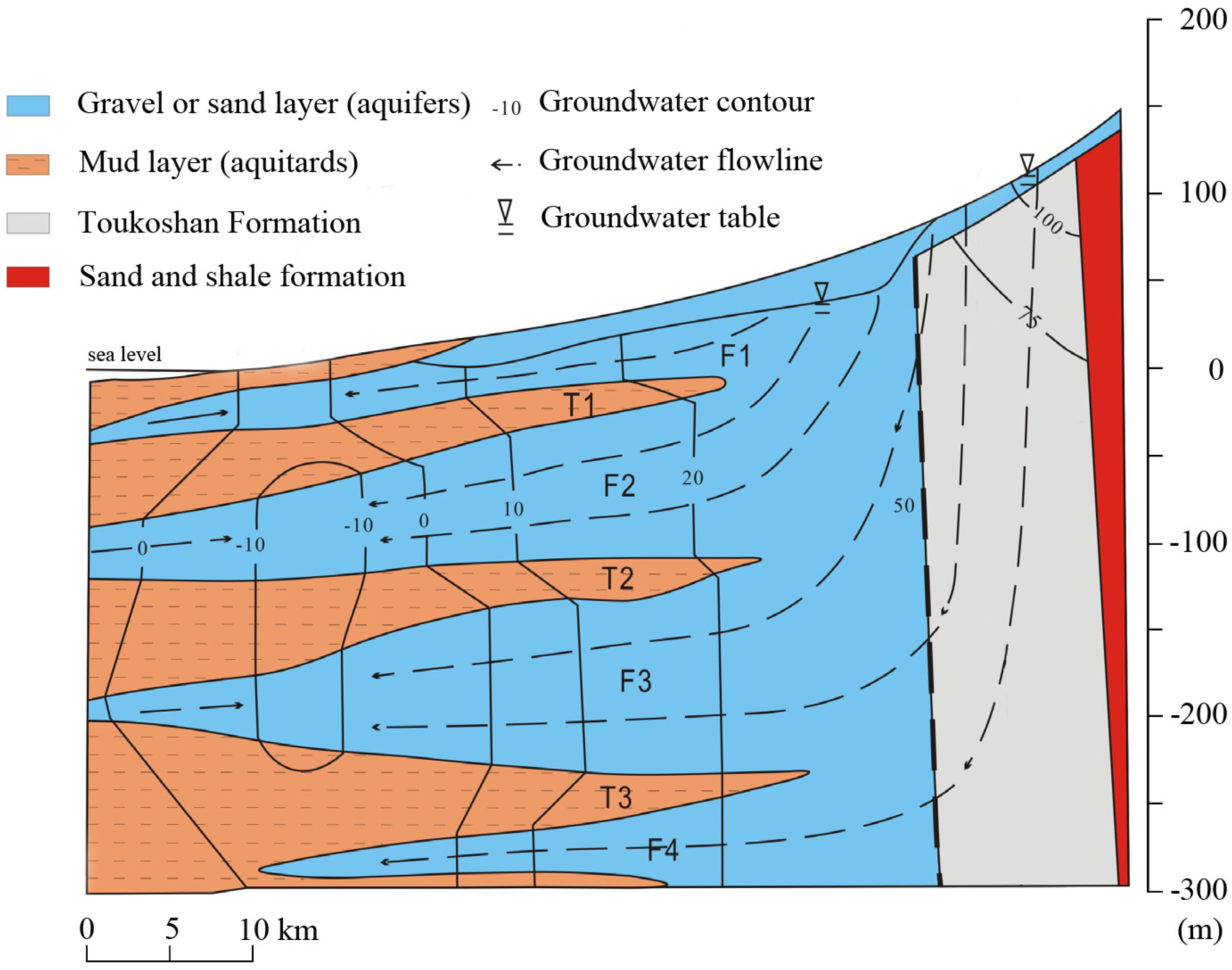 Remotesensing 07 08202 g003 1024