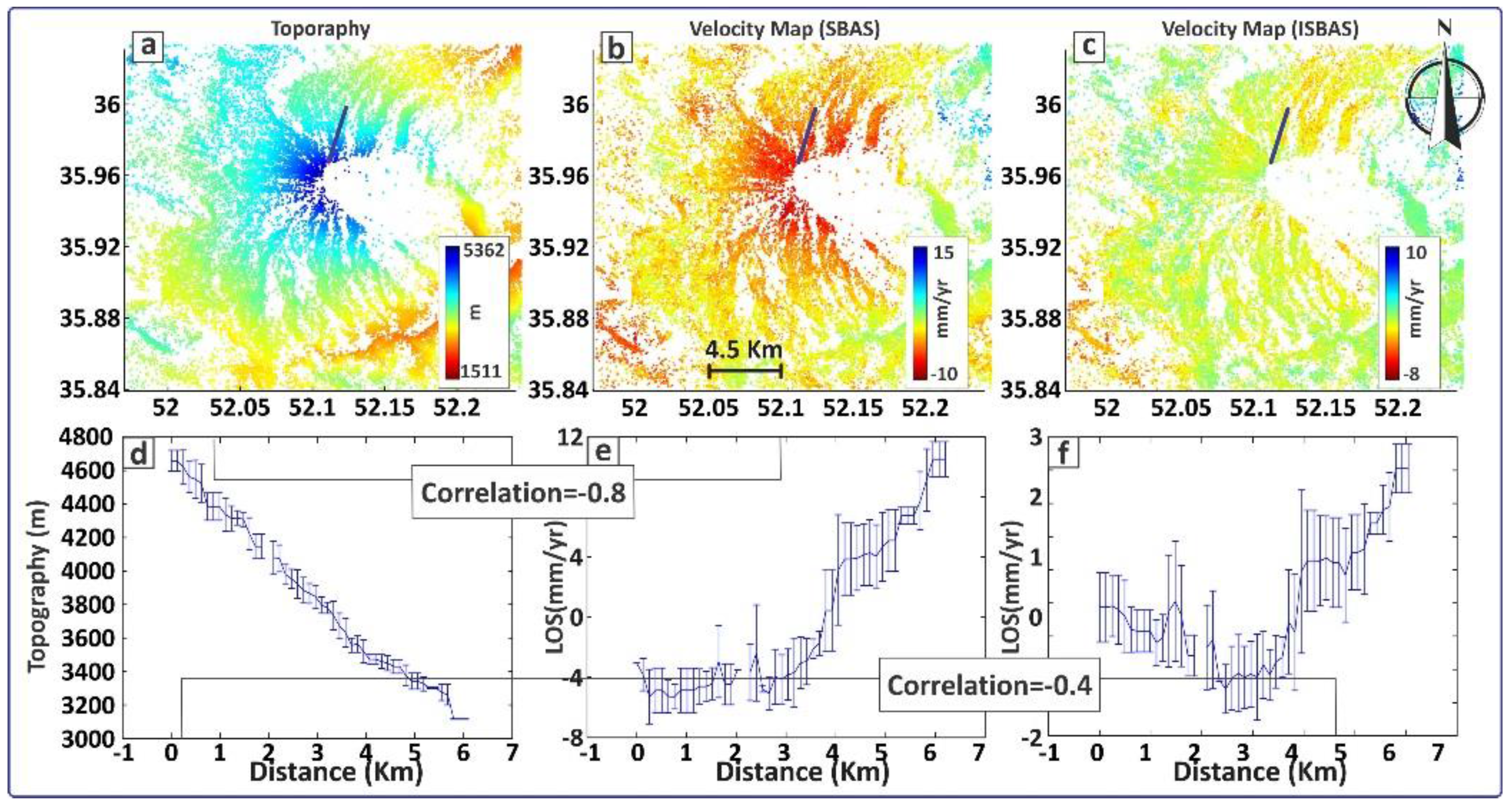 Remotesensing 07 08323 g007