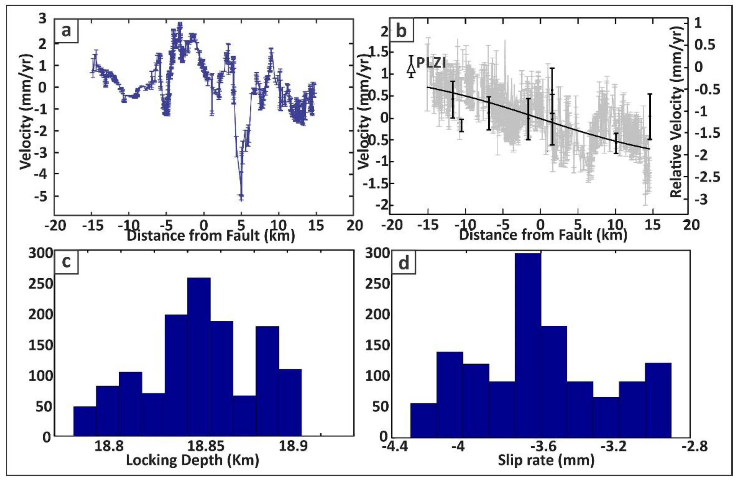 Remotesensing 07 08323 g013